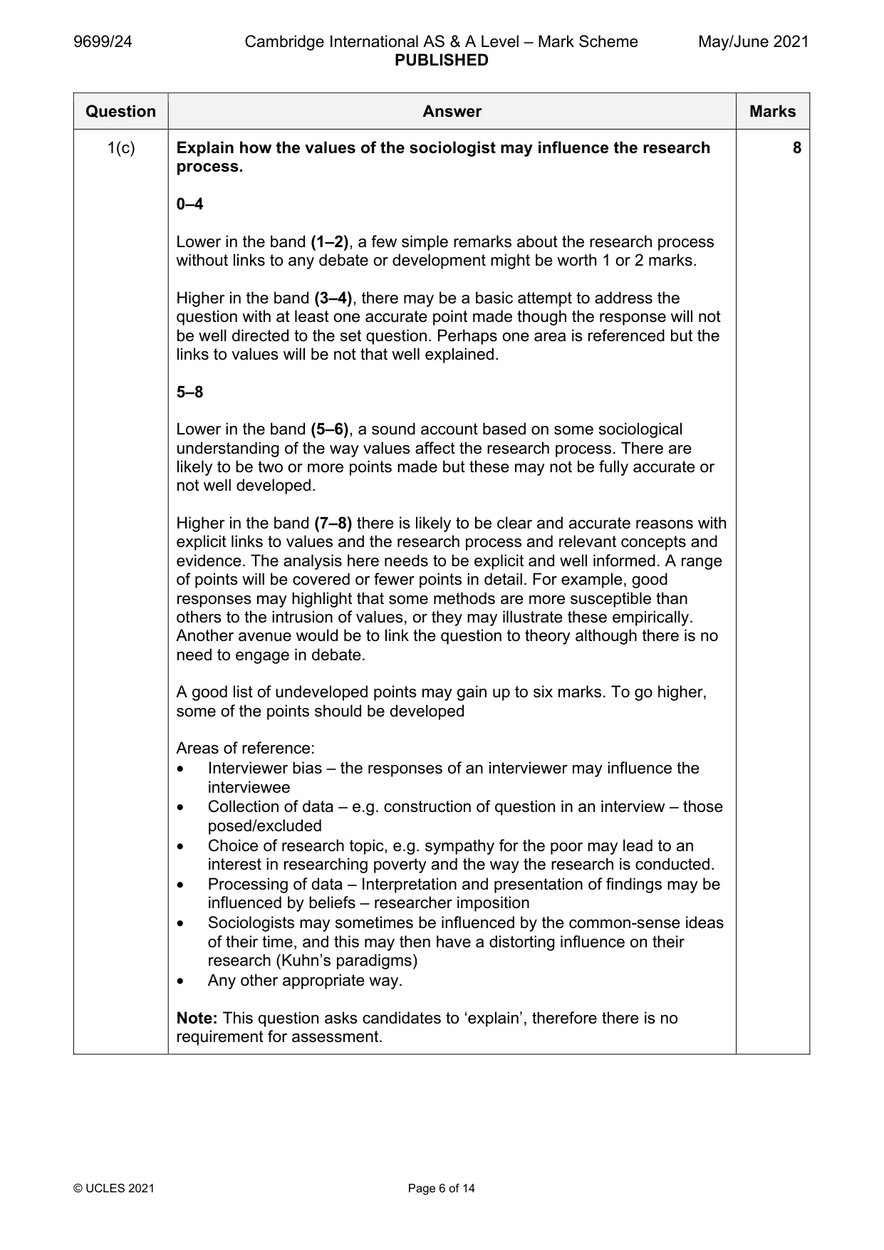 Mark scheme, page 6 of 14