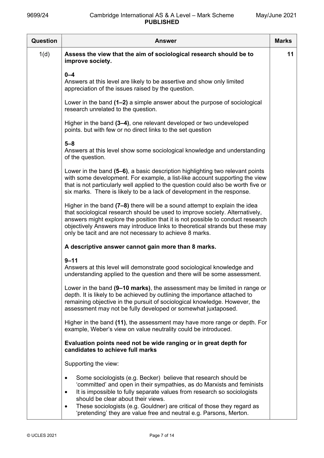 Mark scheme, page 7 of 14
