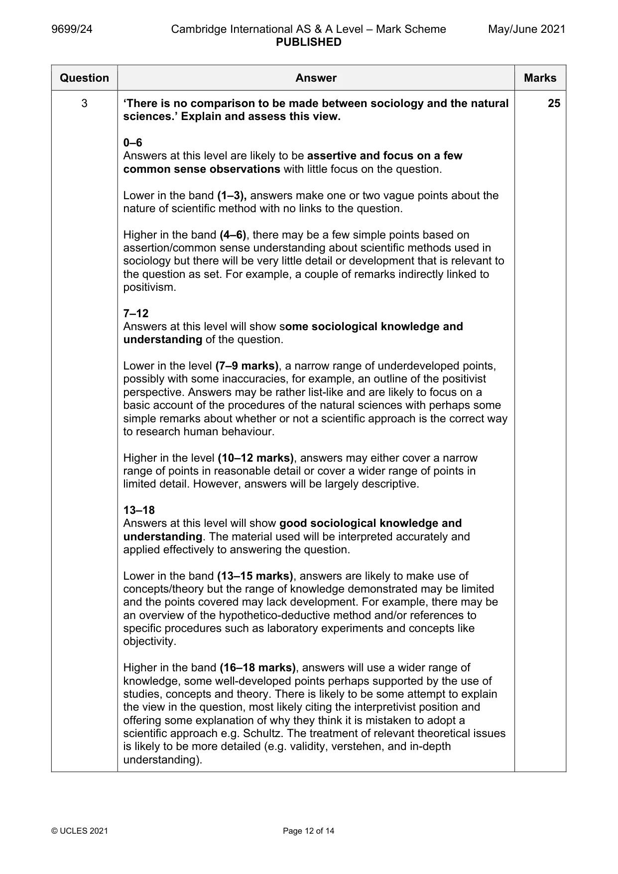 Mark scheme, page 12 of 14