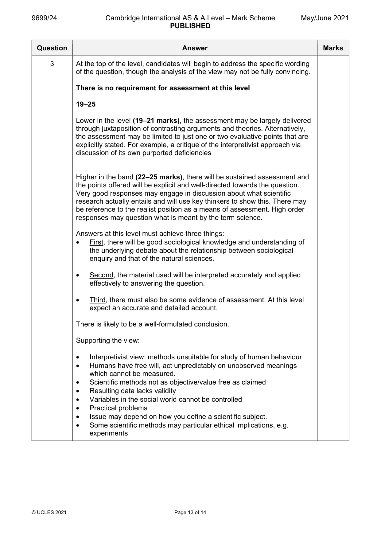Mark scheme, page 13 of 14