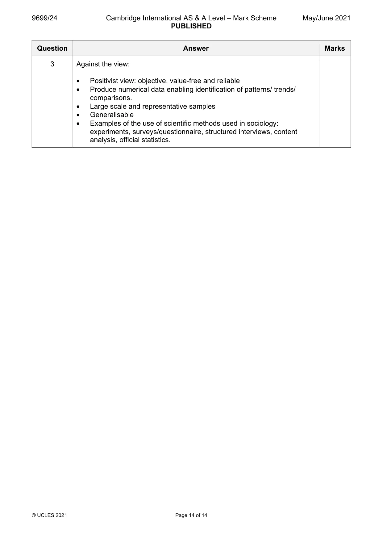 Mark scheme, page 14 of 14
