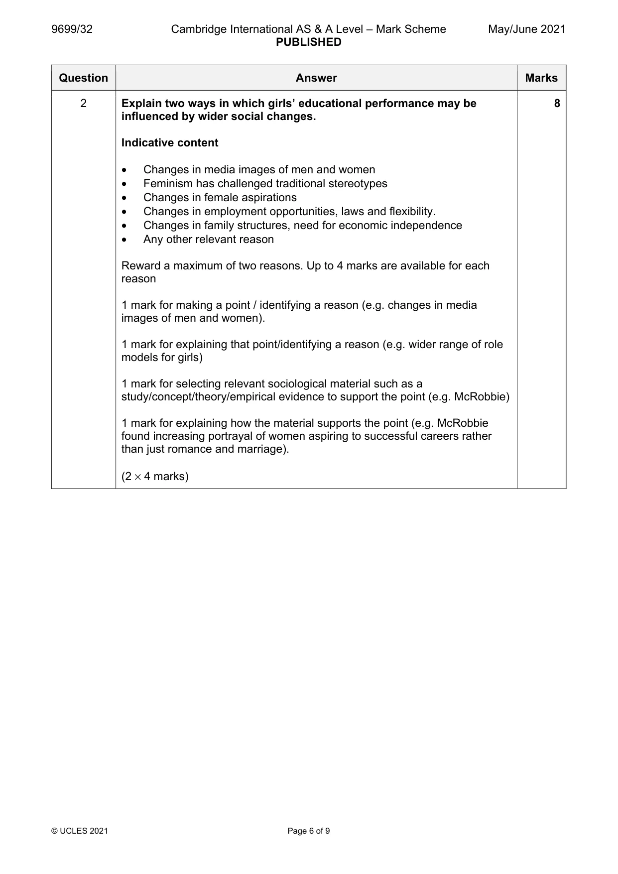 Mark scheme, page 6 of 9