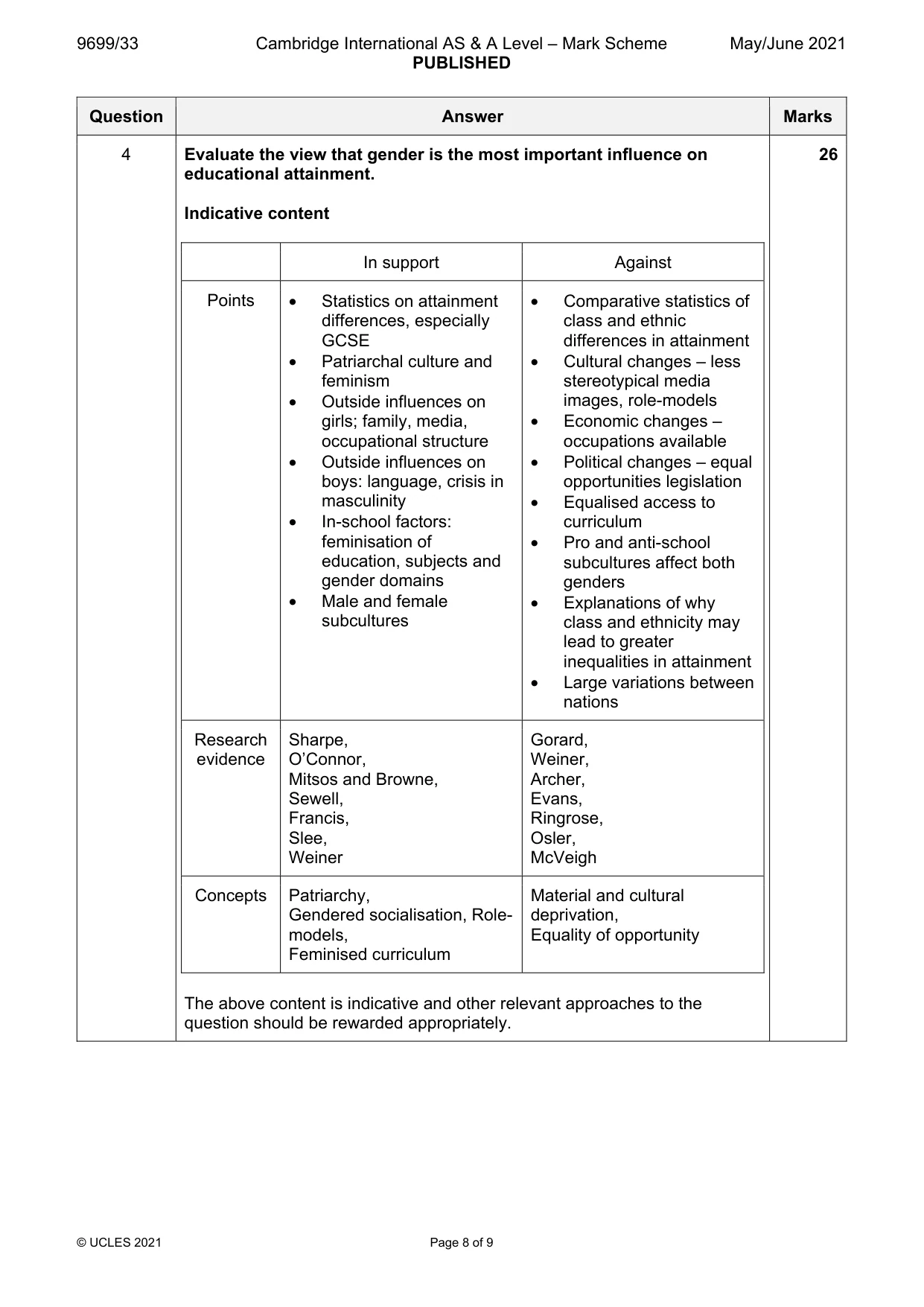 Mark scheme, page 8 of 9