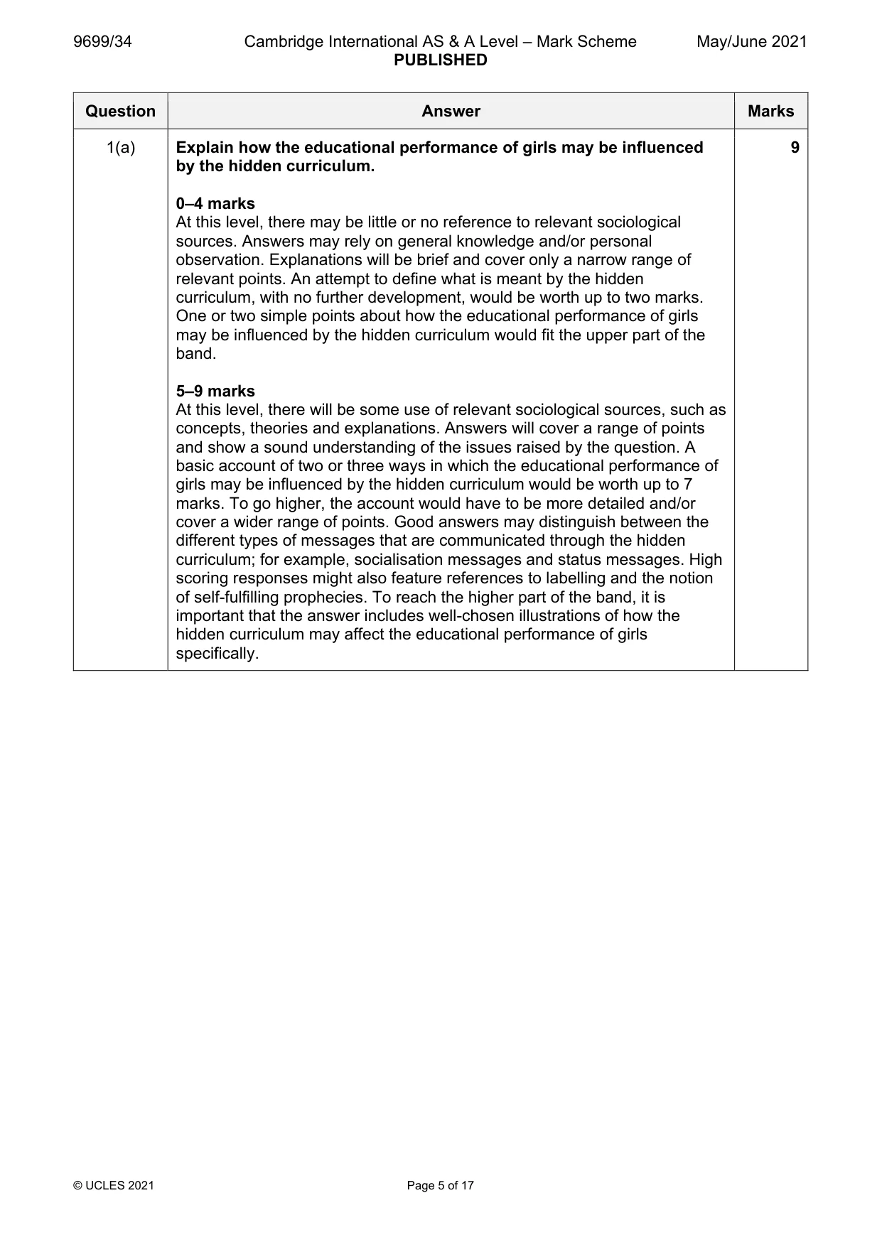 Mark scheme, page 5 of 17