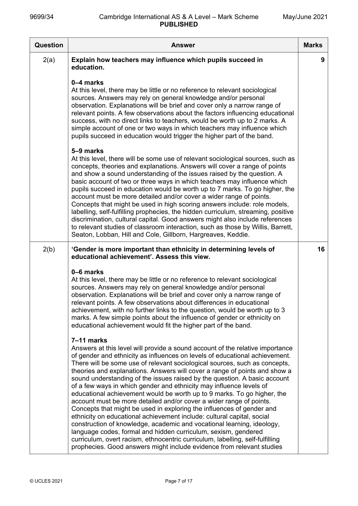 Mark scheme, page 7 of 17