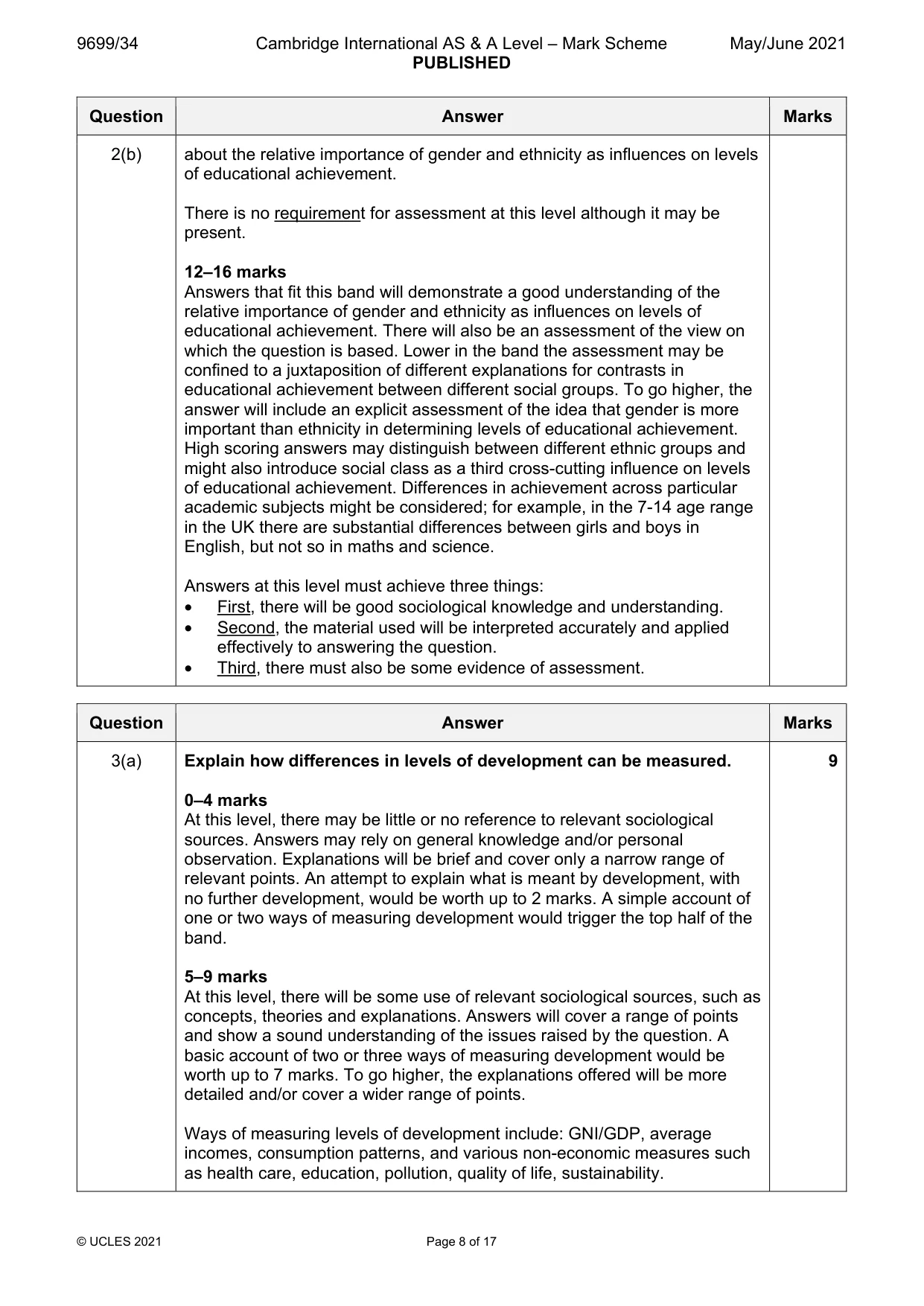 Mark scheme, page 8 of 17