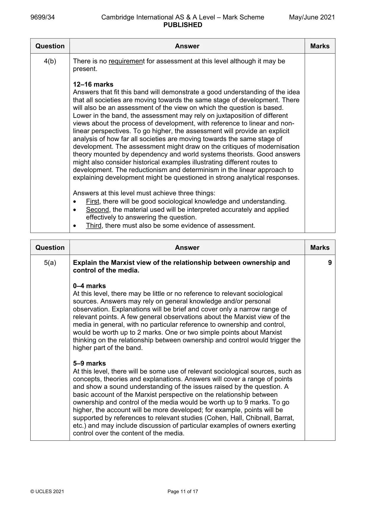 Mark scheme, page 11 of 17