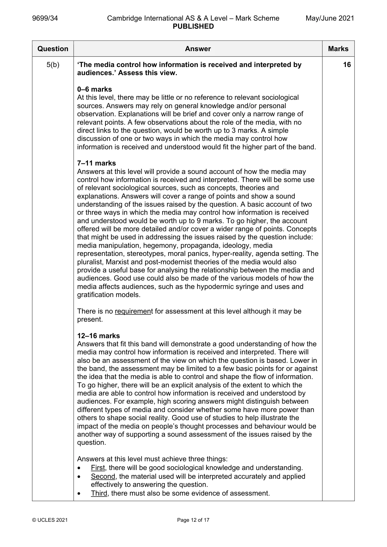 Mark scheme, page 12 of 17
