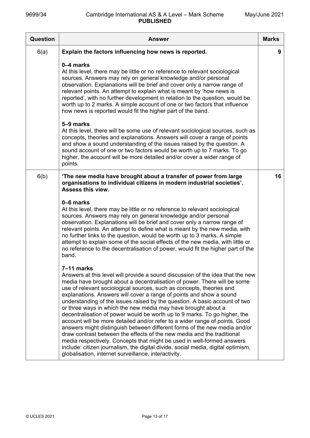 Mark scheme, page 13 of 17