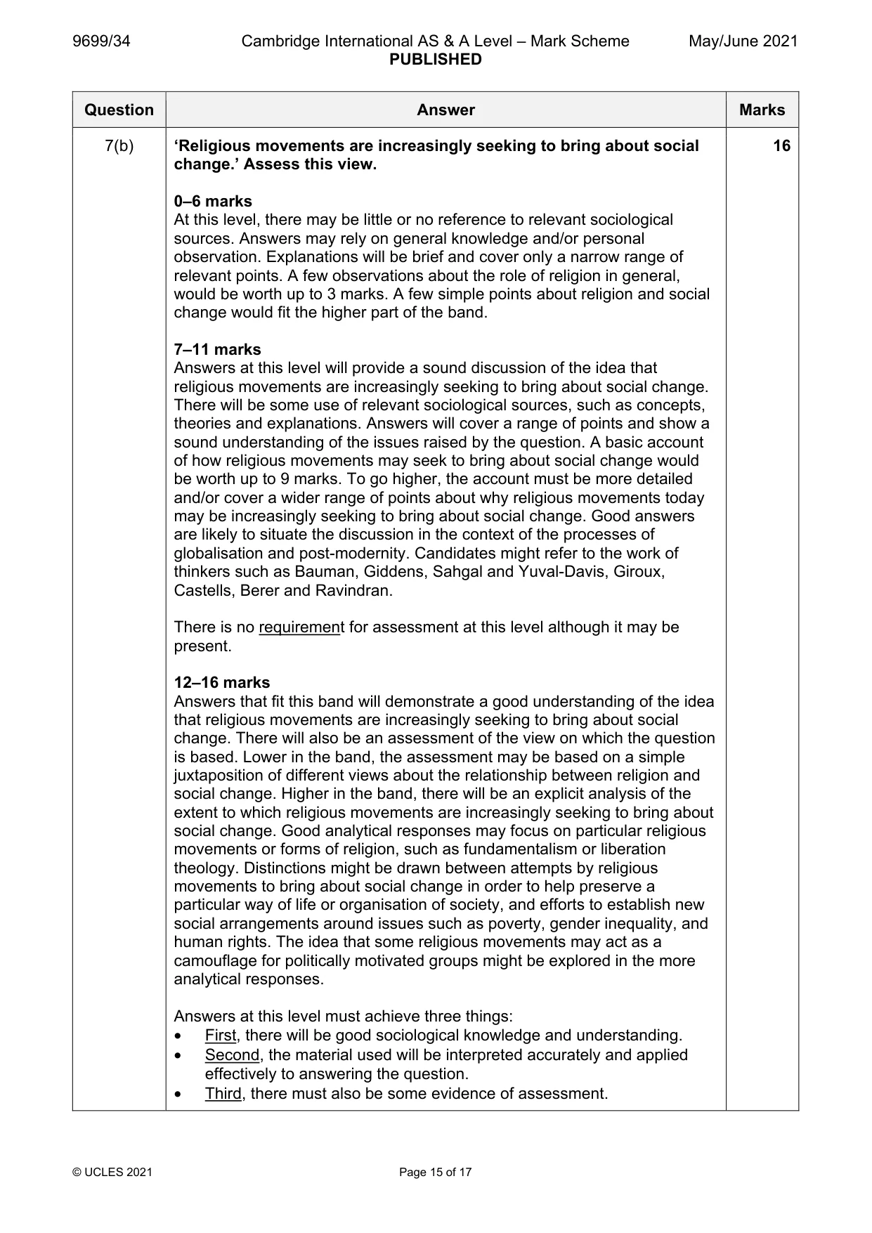 Mark scheme, page 15 of 17