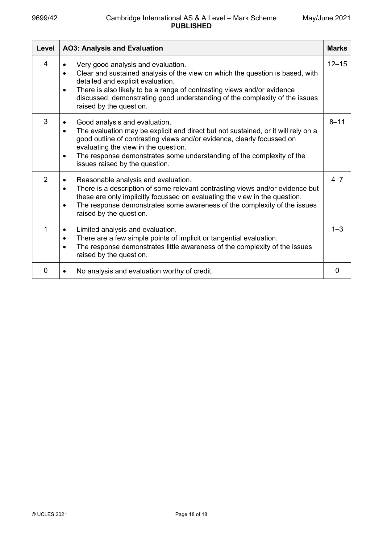 Mark scheme, page 18 of 18