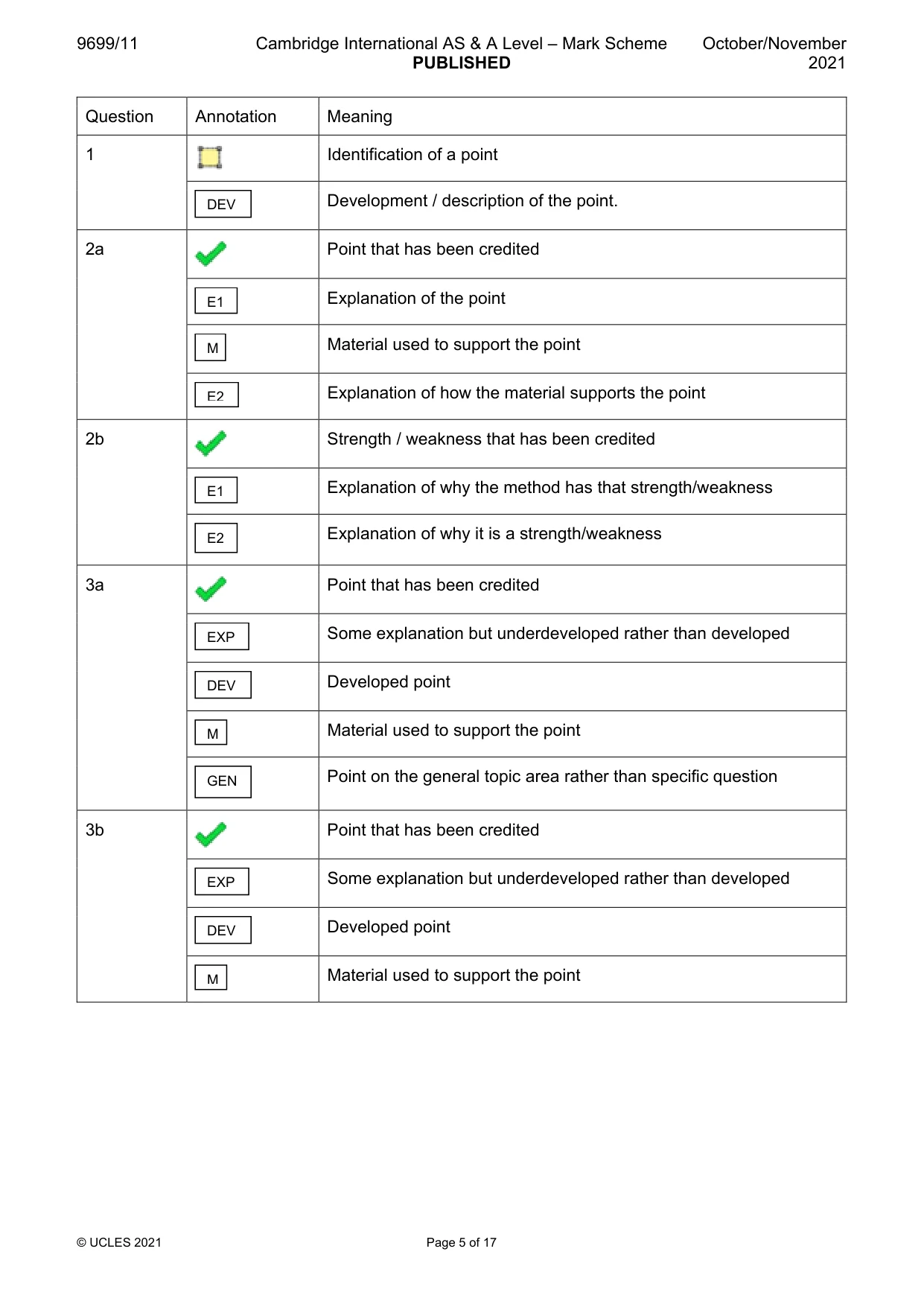 Mark scheme, page 5 of 17