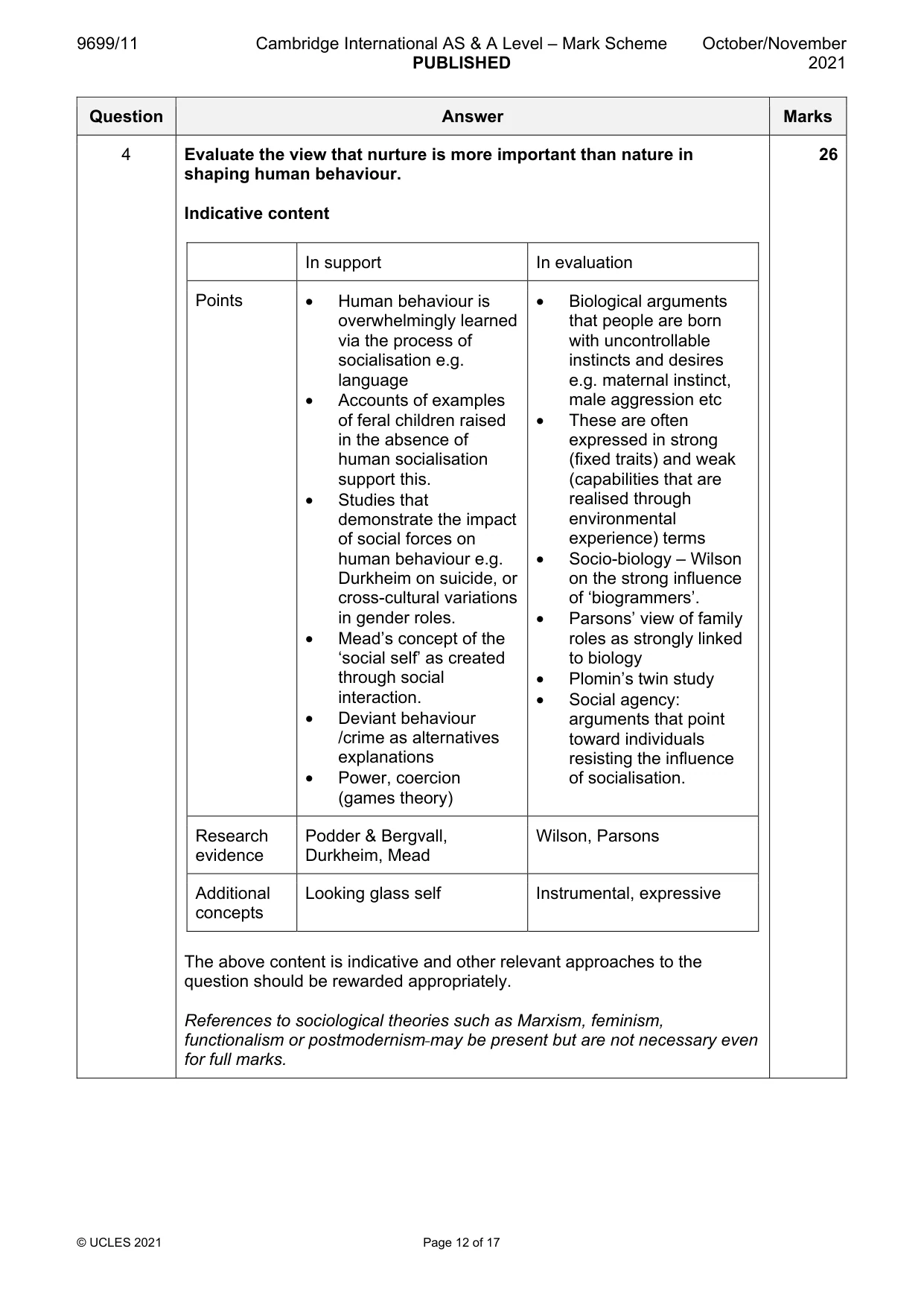 Mark scheme, page 12 of 17