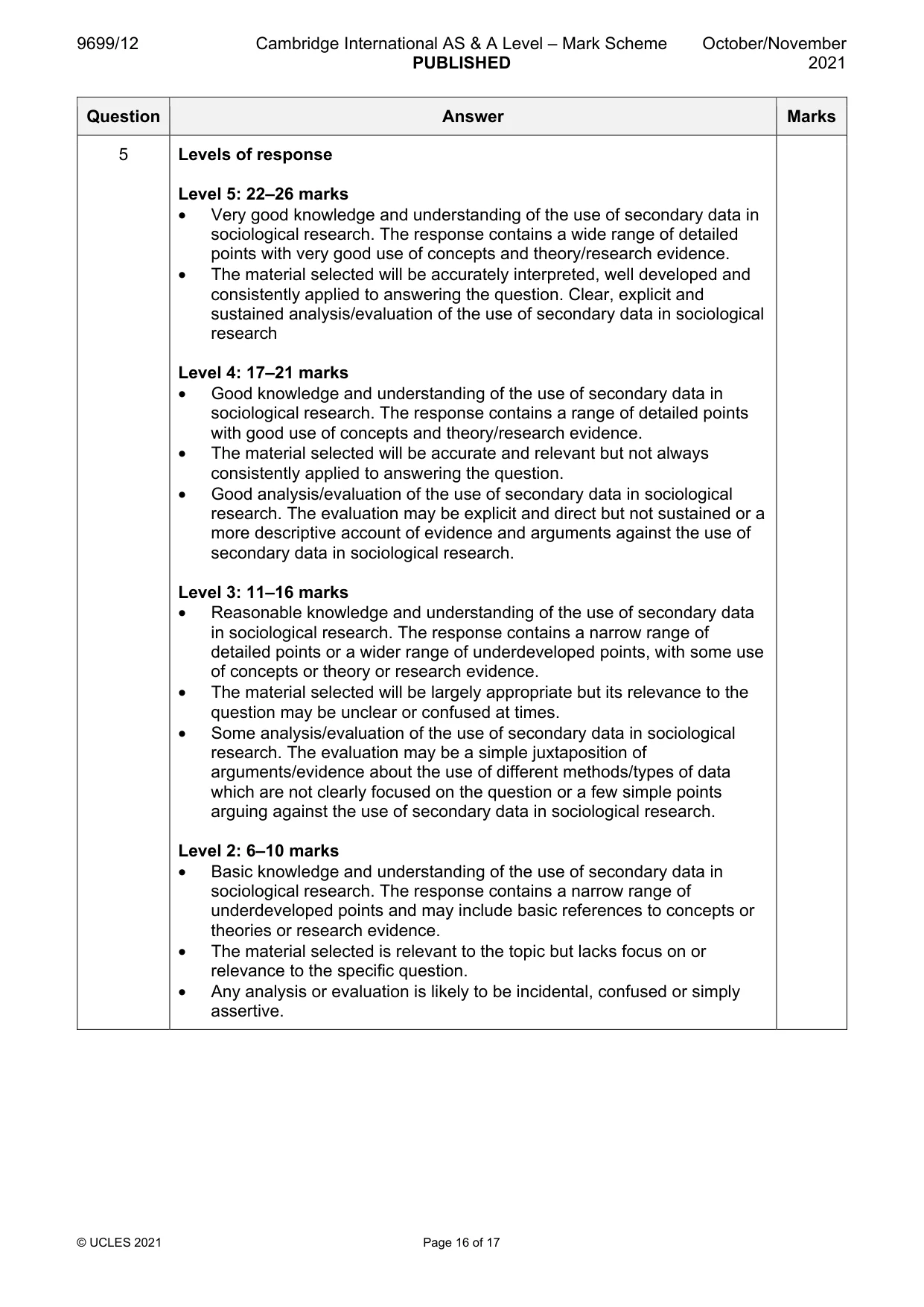 Mark scheme, page 16 of 17