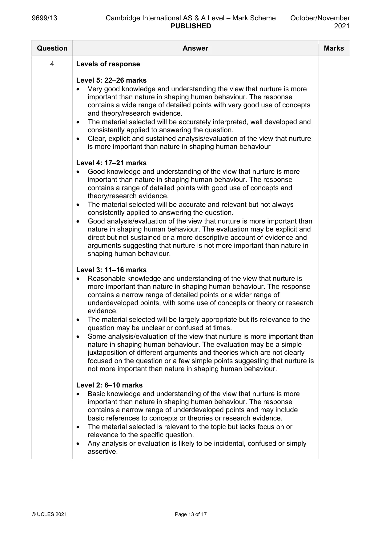 Mark scheme, page 13 of 17