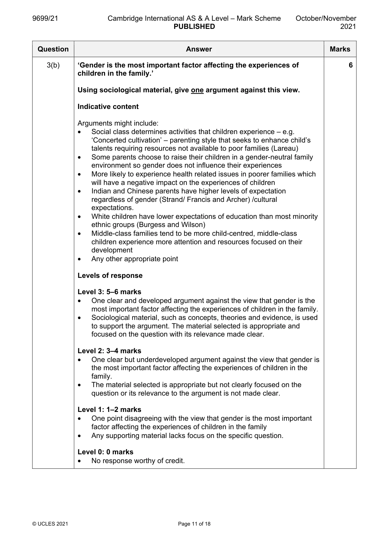 Mark scheme, page 11 of 18