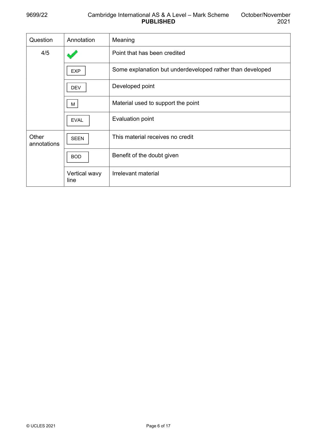 Mark scheme, page 6 of 17