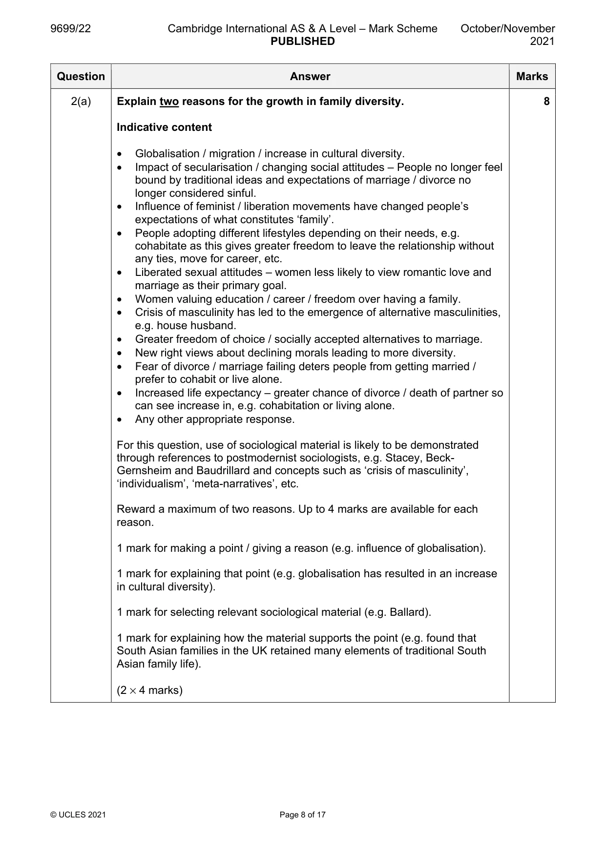 Mark scheme, page 8 of 17