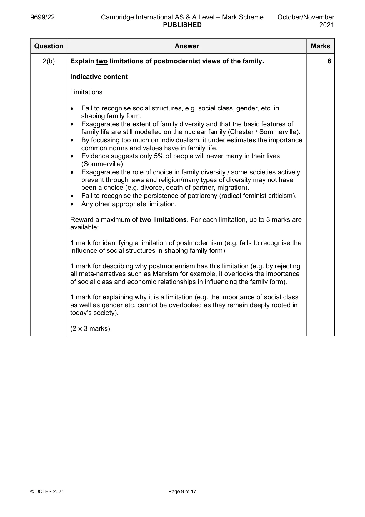 Mark scheme, page 9 of 17