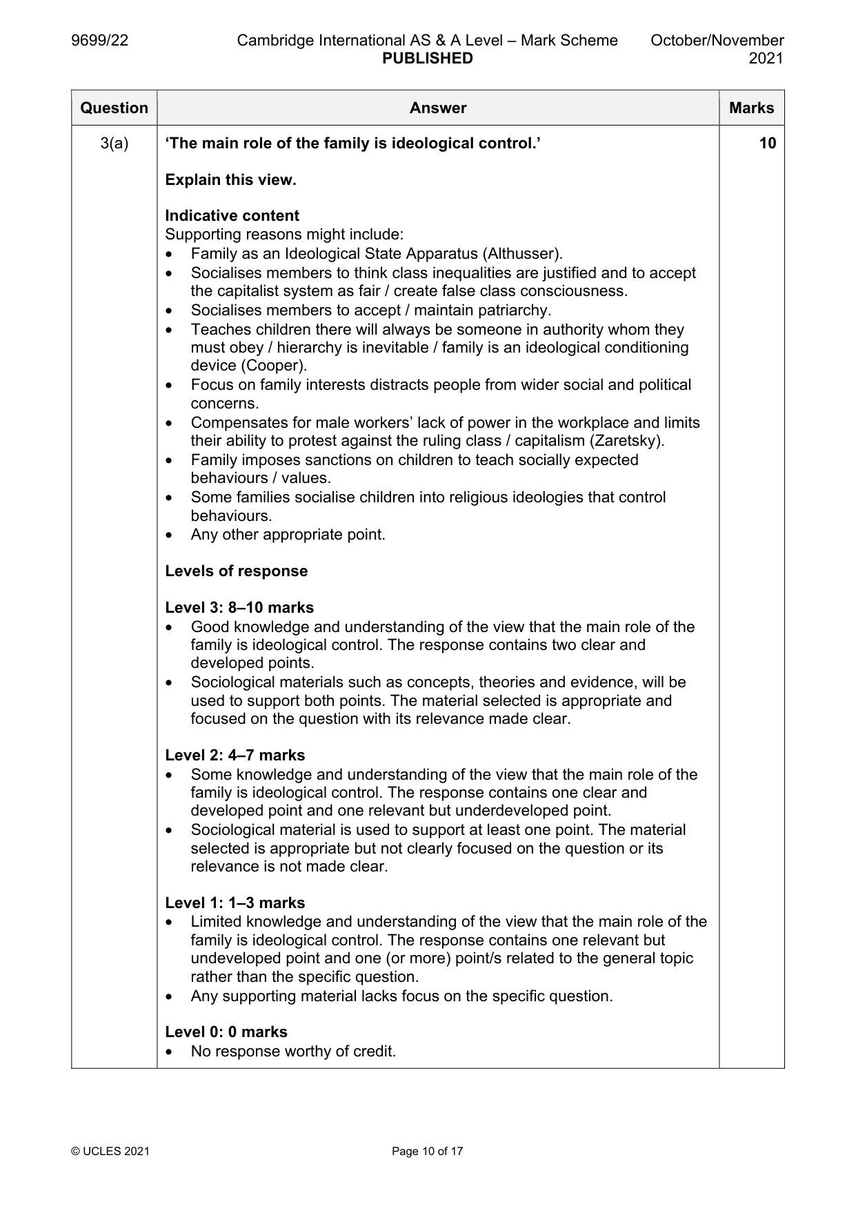 Mark scheme, page 10 of 17