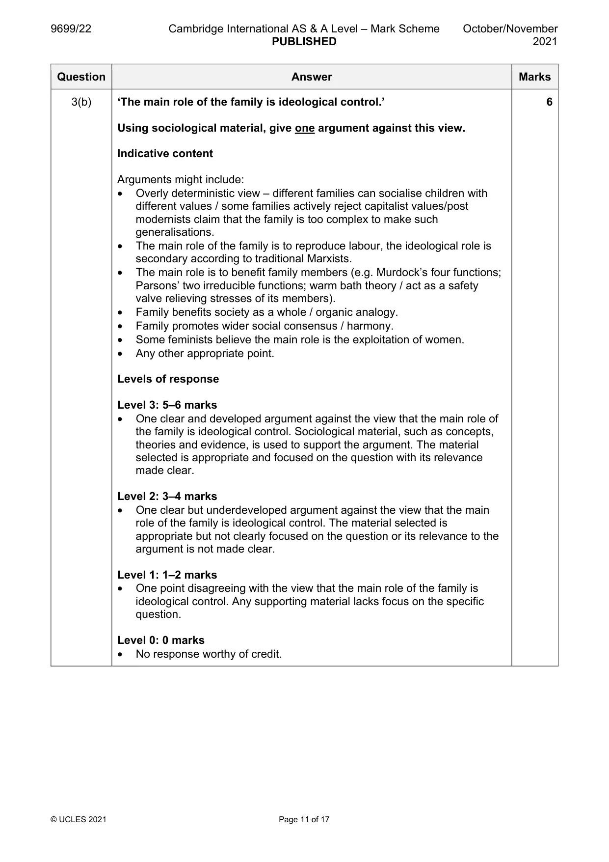 Mark scheme, page 11 of 17