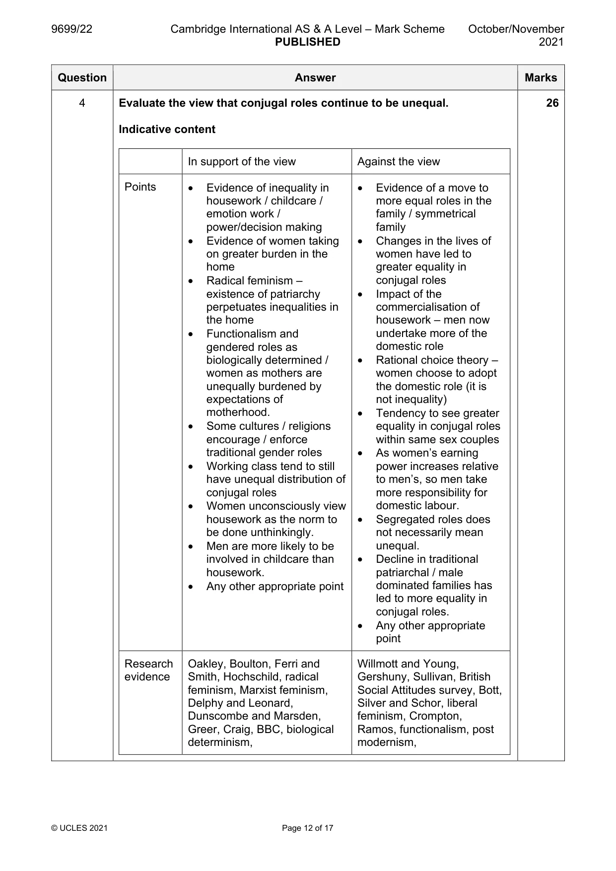 Mark scheme, page 12 of 17