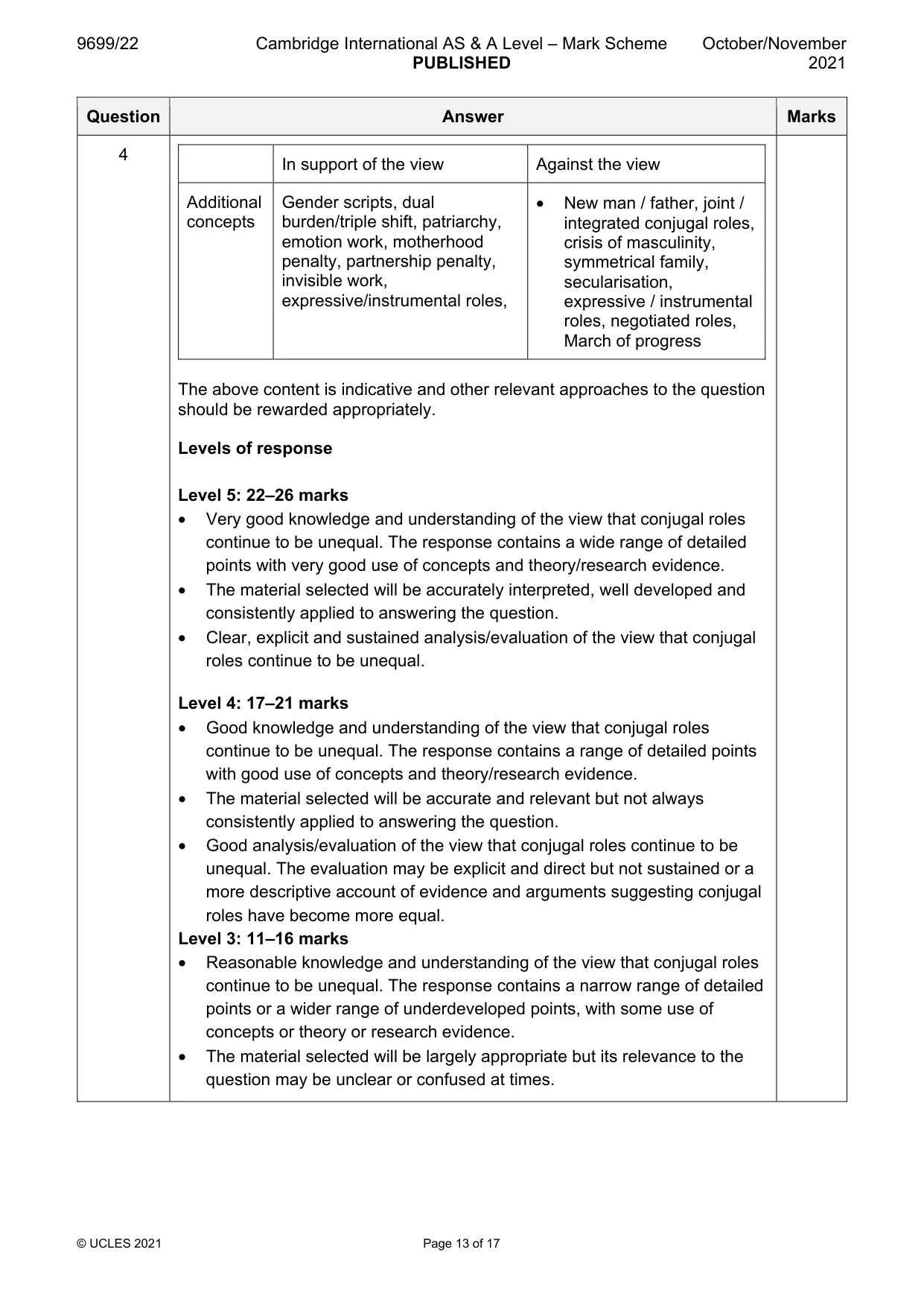 Mark scheme, page 13 of 17