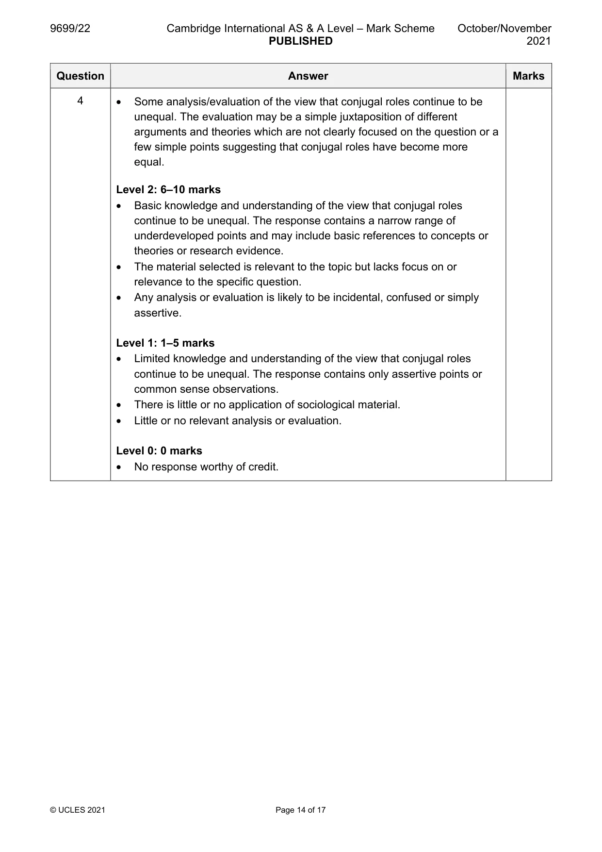 Mark scheme, page 14 of 17