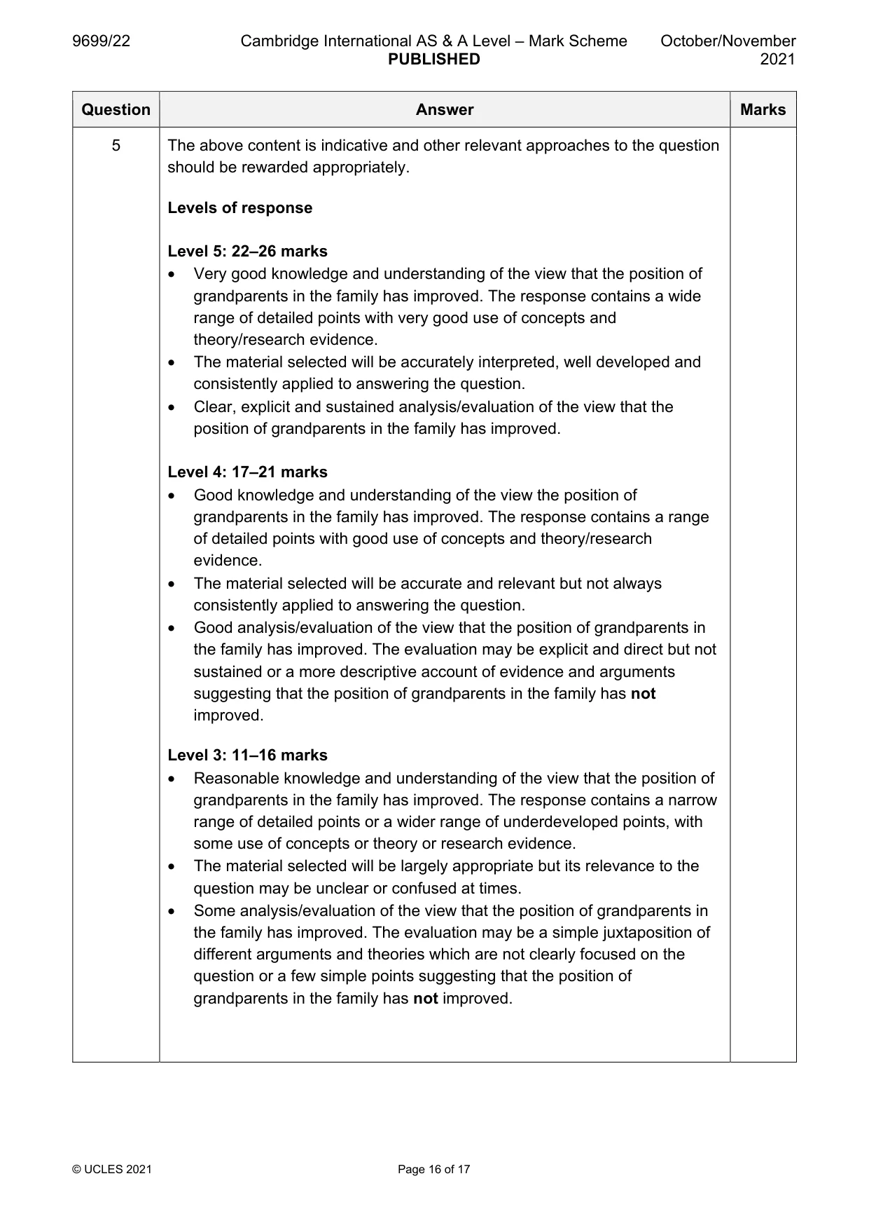 Mark scheme, page 16 of 17