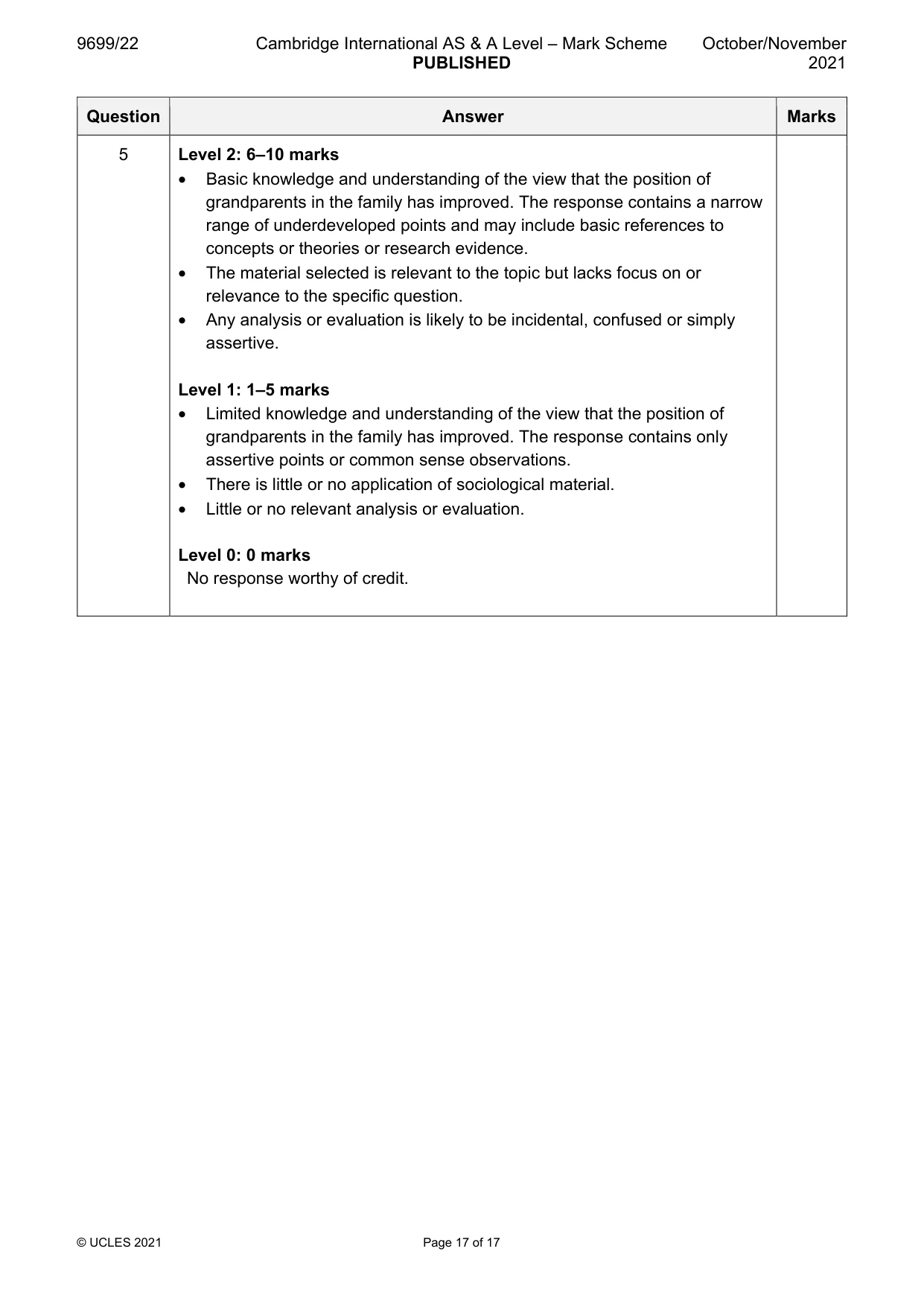 Mark scheme, page 17 of 17