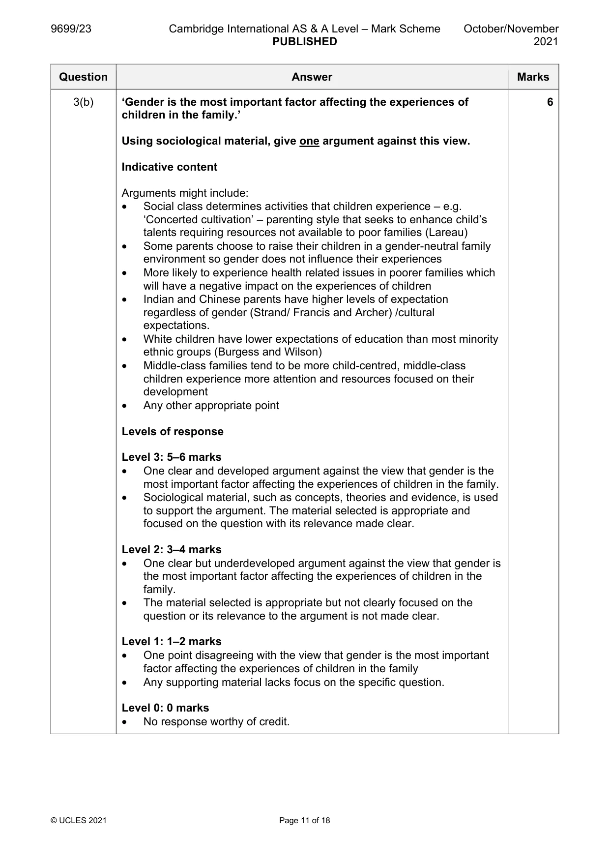 Mark scheme, page 11 of 18