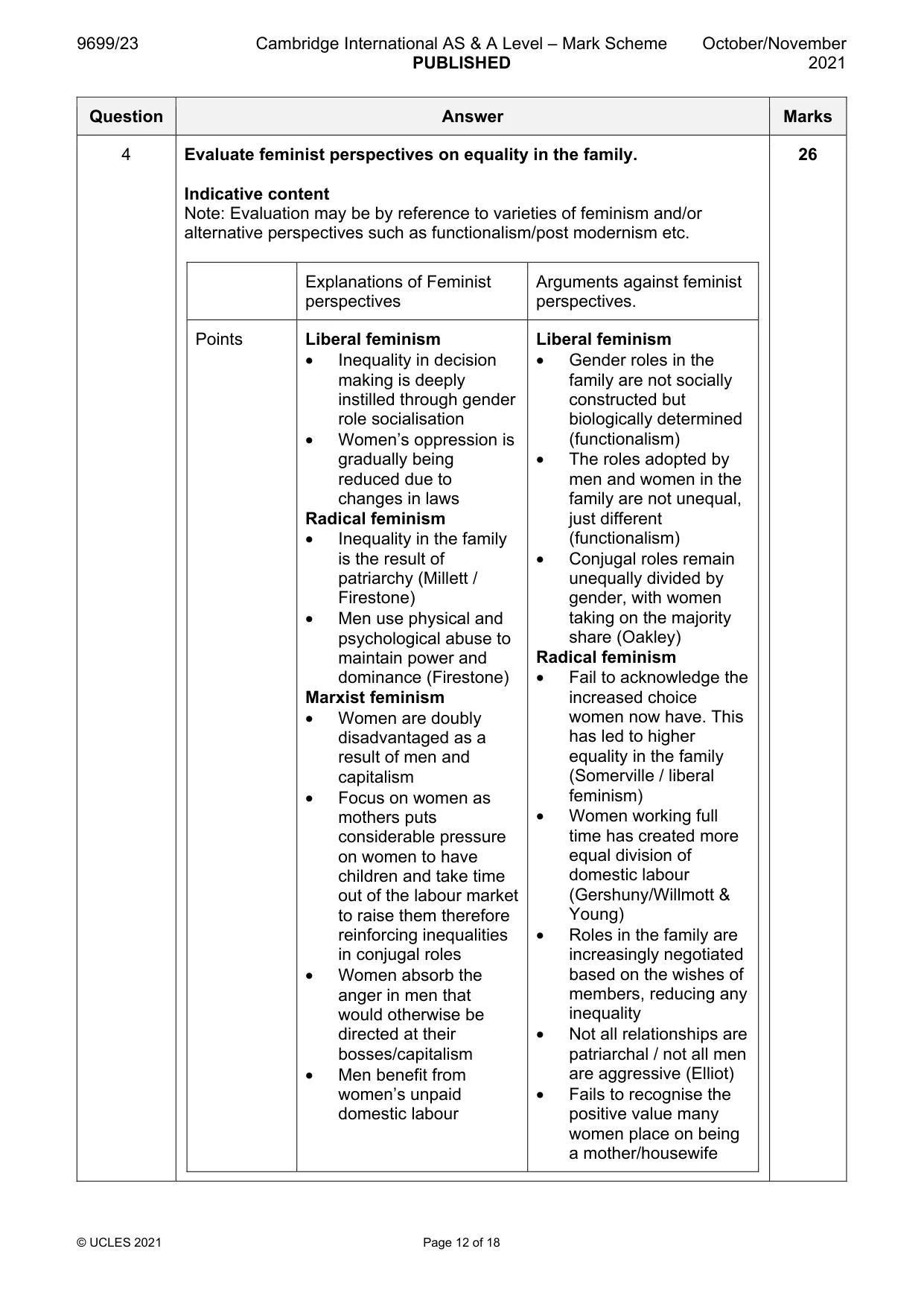Mark scheme, page 12 of 18