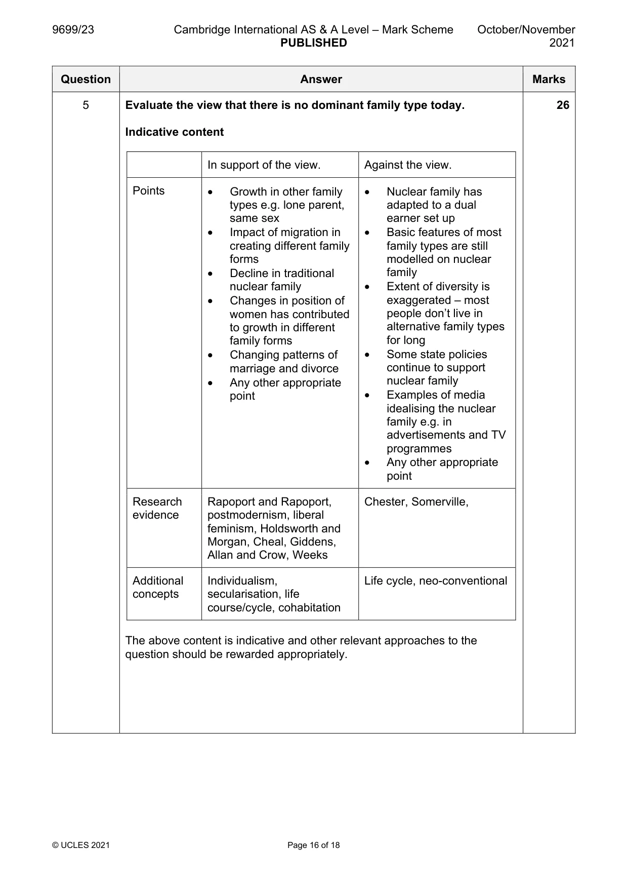 Mark scheme, page 16 of 18