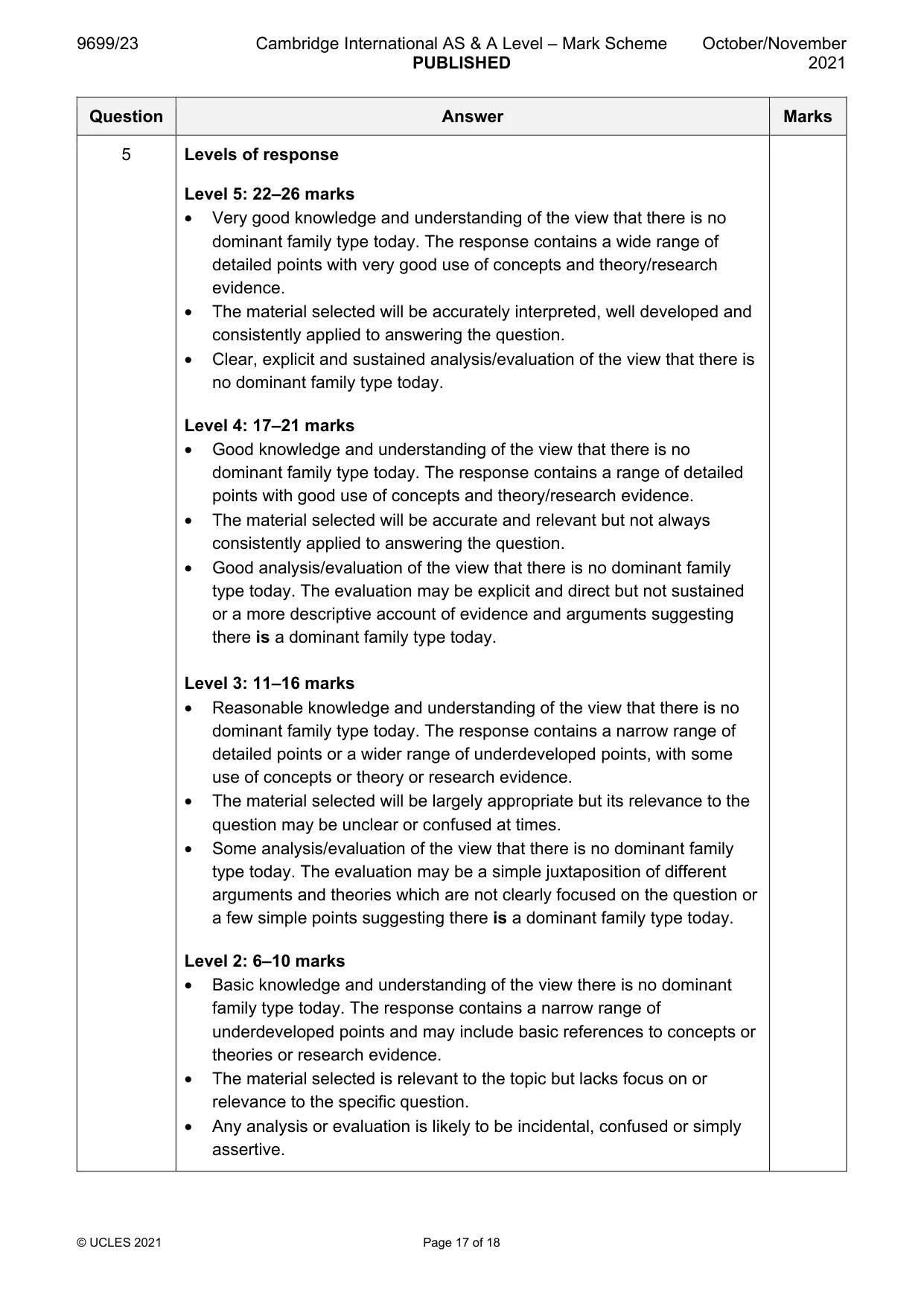 Mark scheme, page 17 of 18