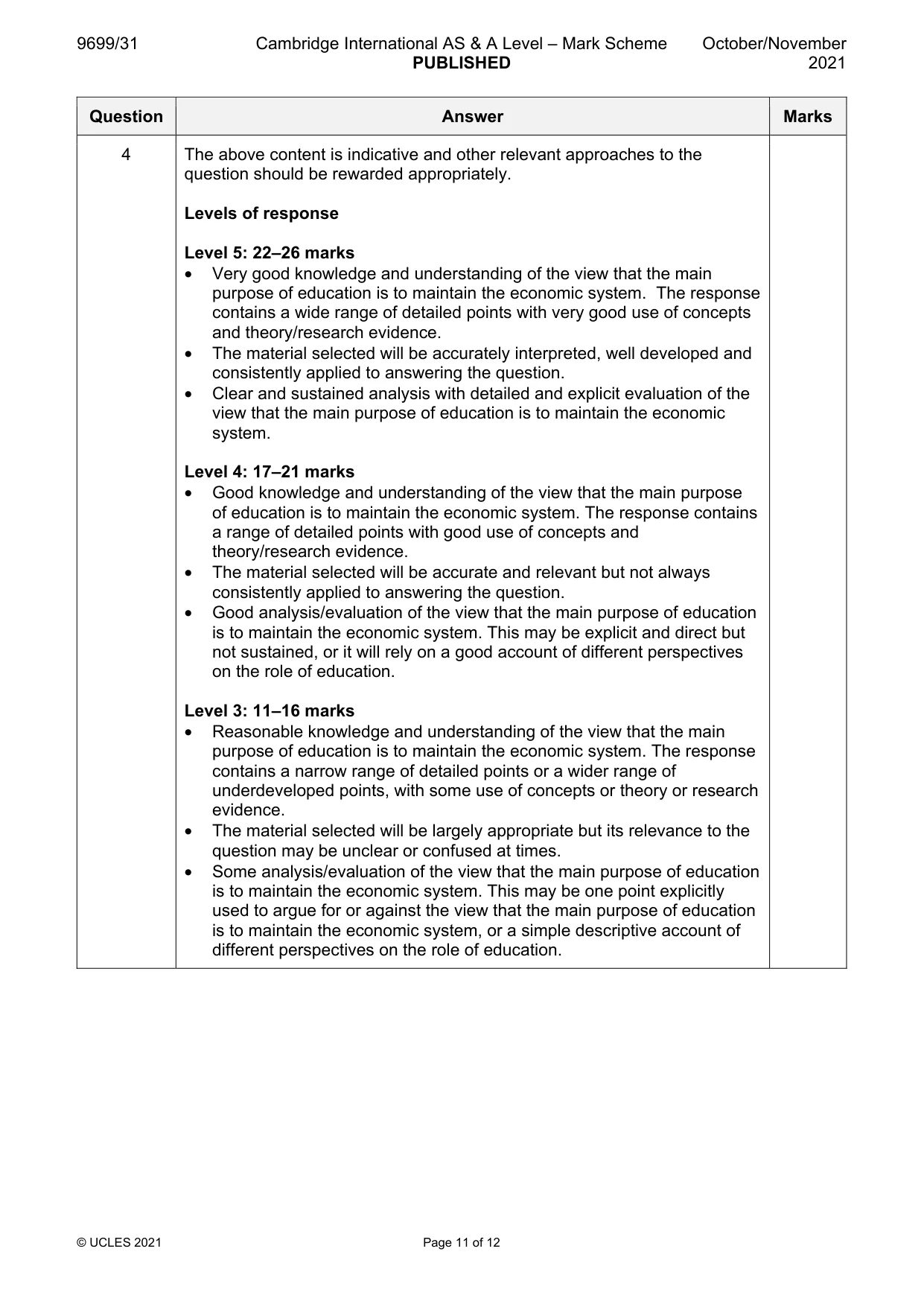 Mark scheme, page 11 of 12