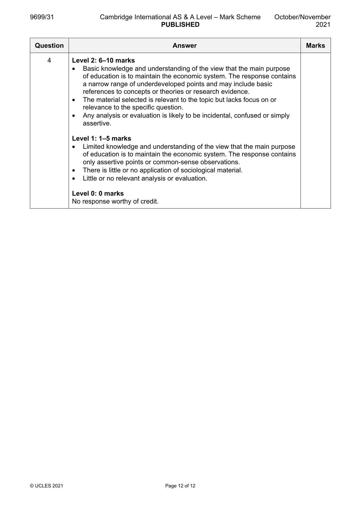 Mark scheme, page 12 of 12