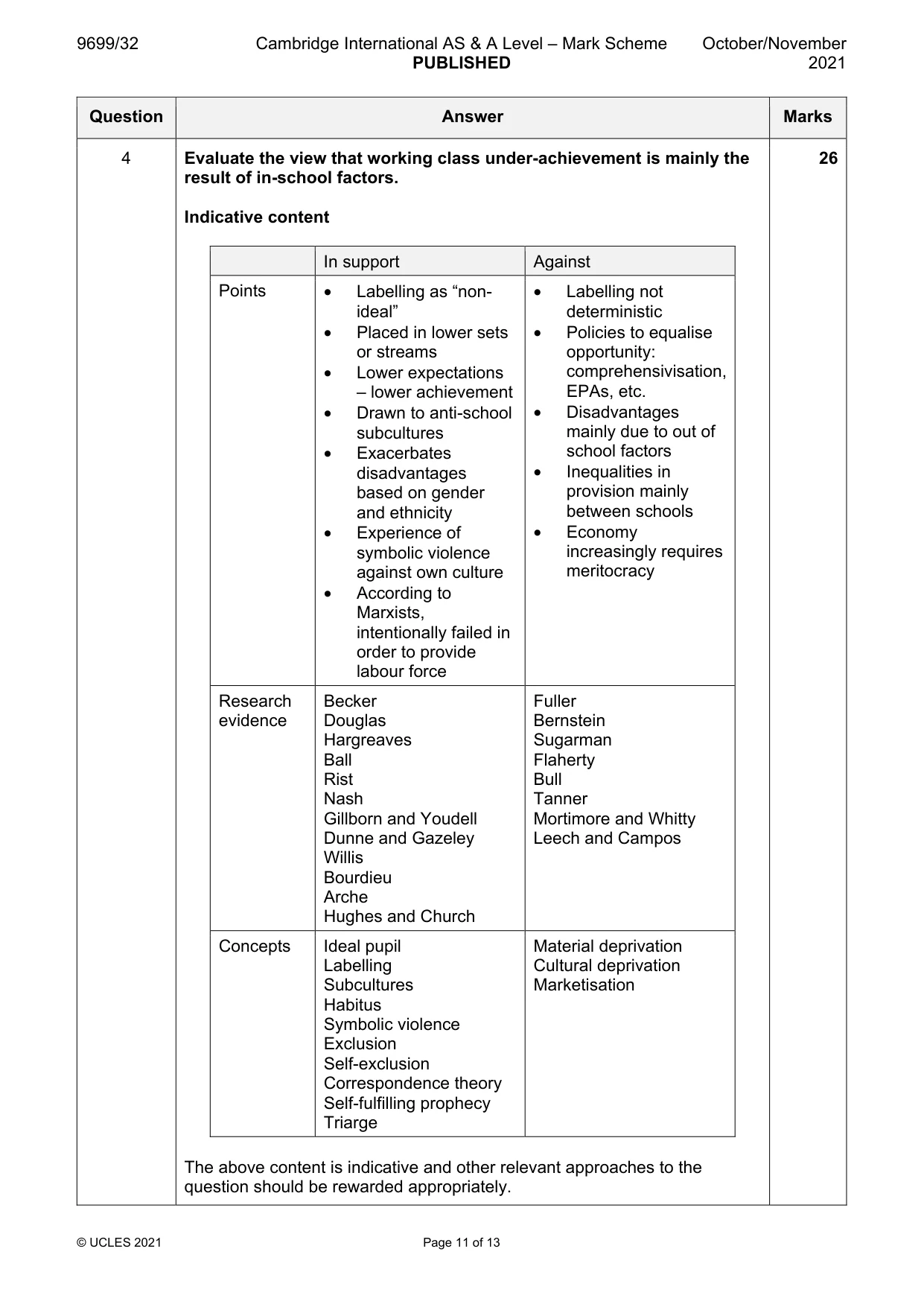 Mark scheme, page 11 of 13