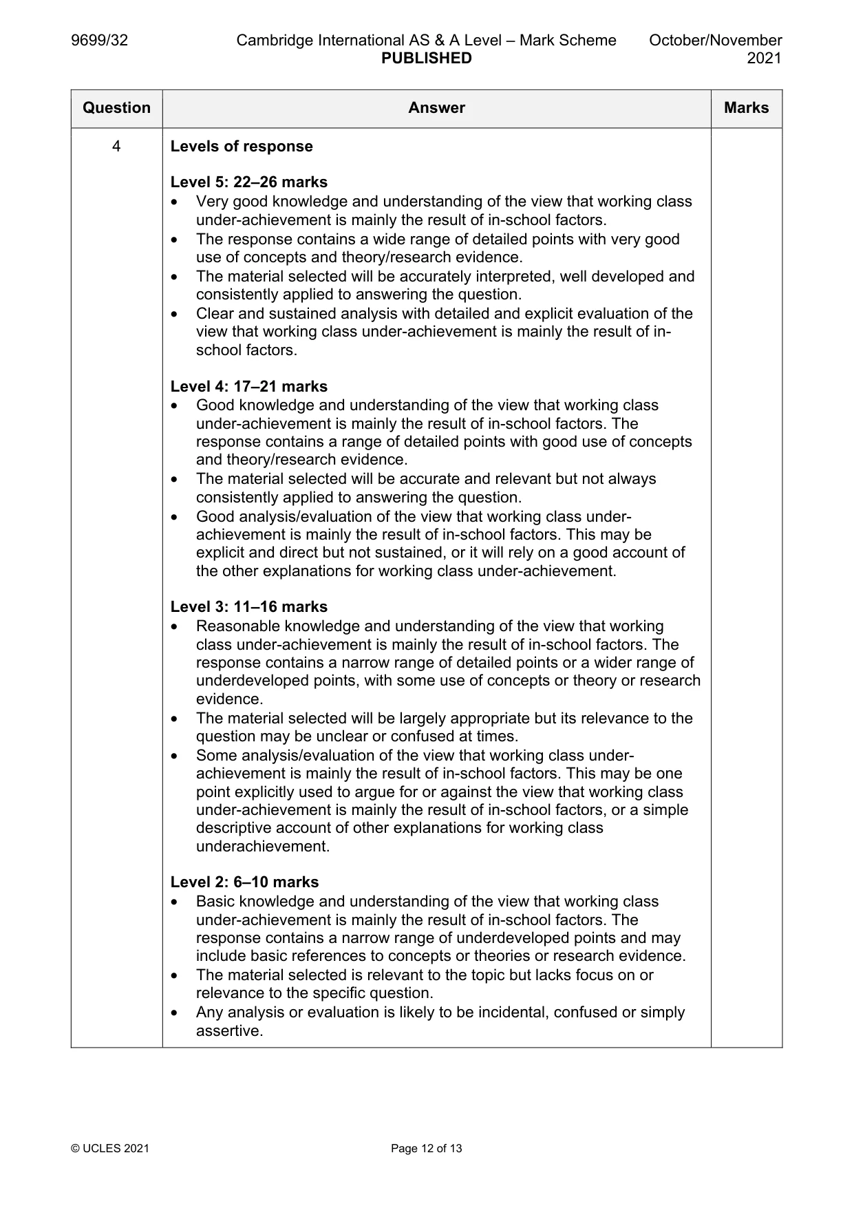 Mark scheme, page 12 of 13