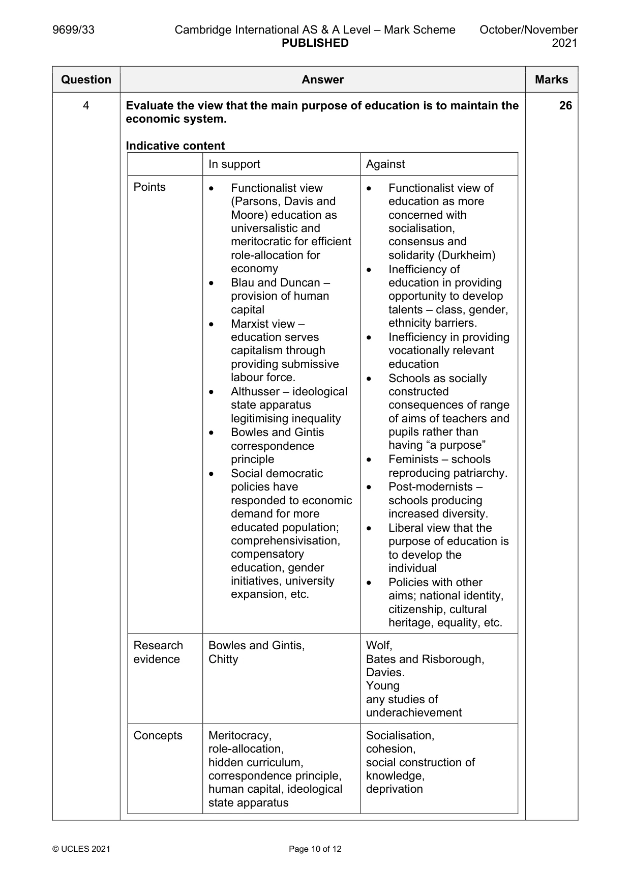 Mark scheme, page 10 of 12