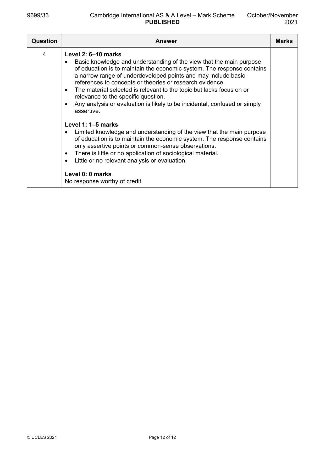 Mark scheme, page 12 of 12