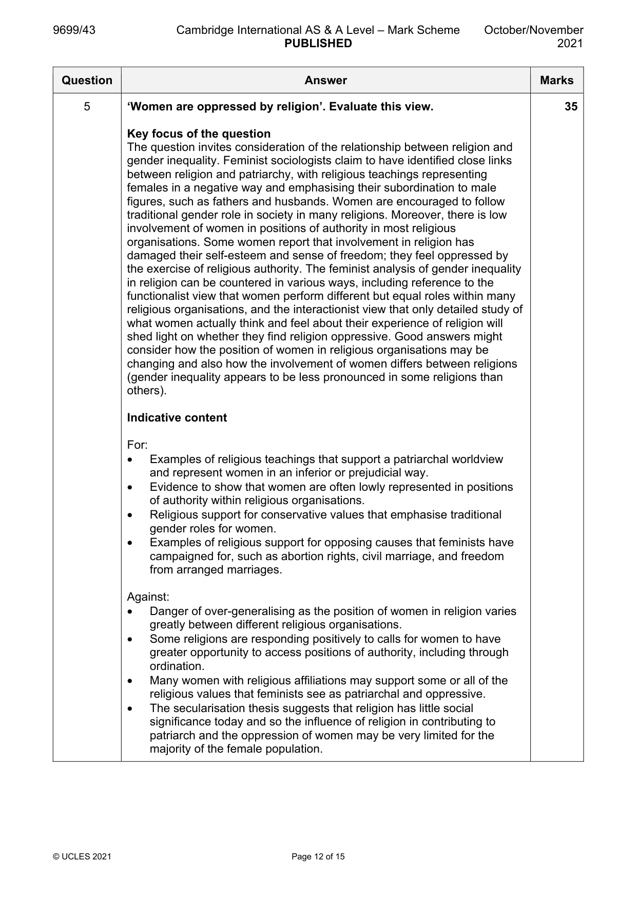 Mark scheme, page 12 of 15