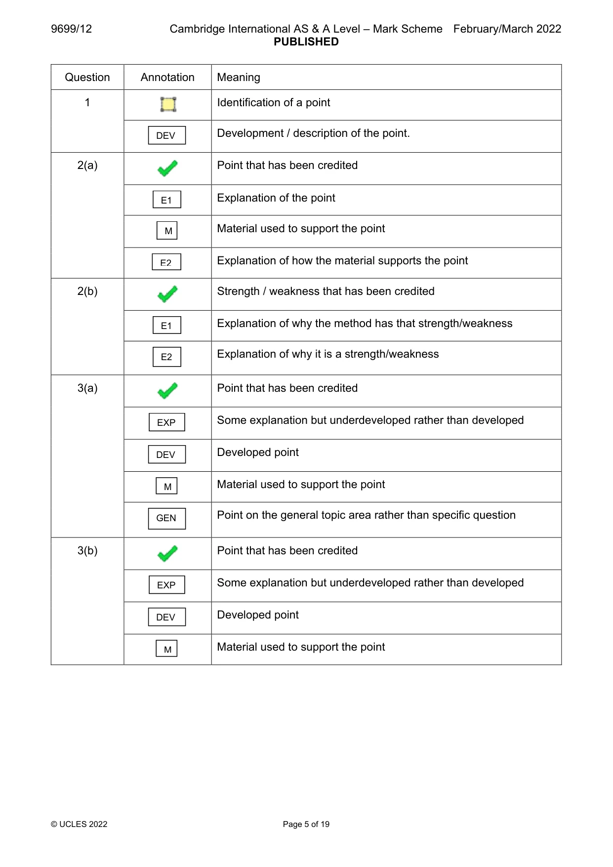 Mark scheme, page 5 of 19