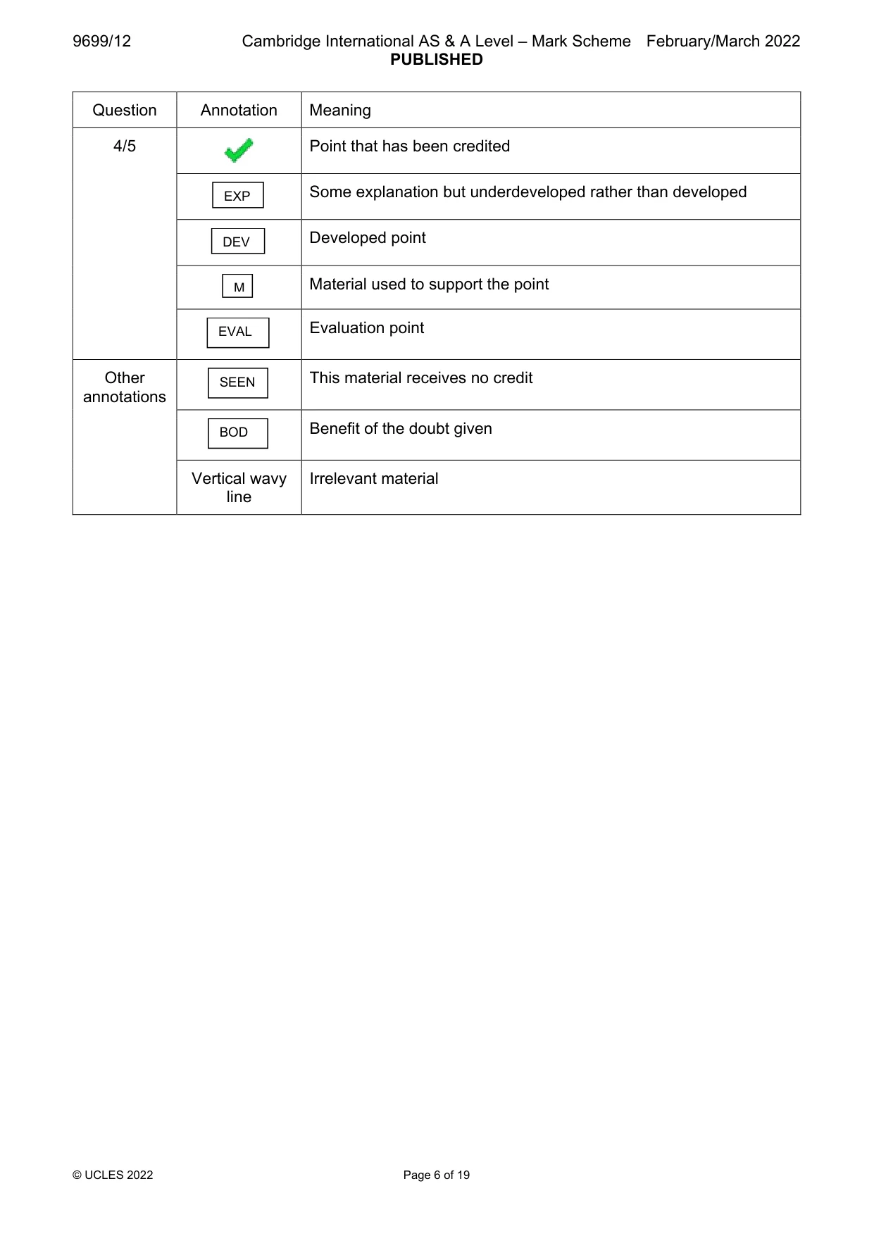 Mark scheme, page 6 of 19