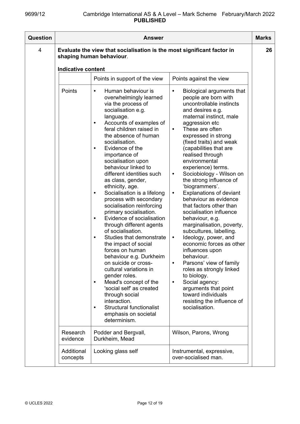 Mark scheme, page 12 of 19