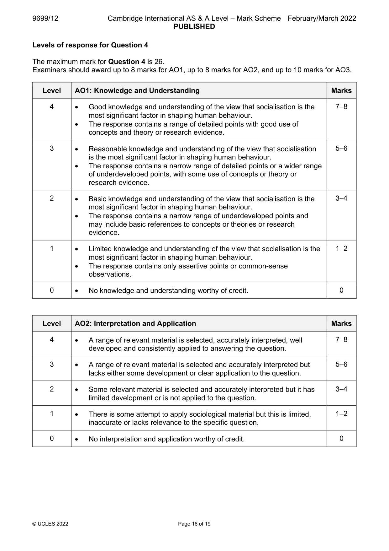 Mark scheme, page 16 of 19