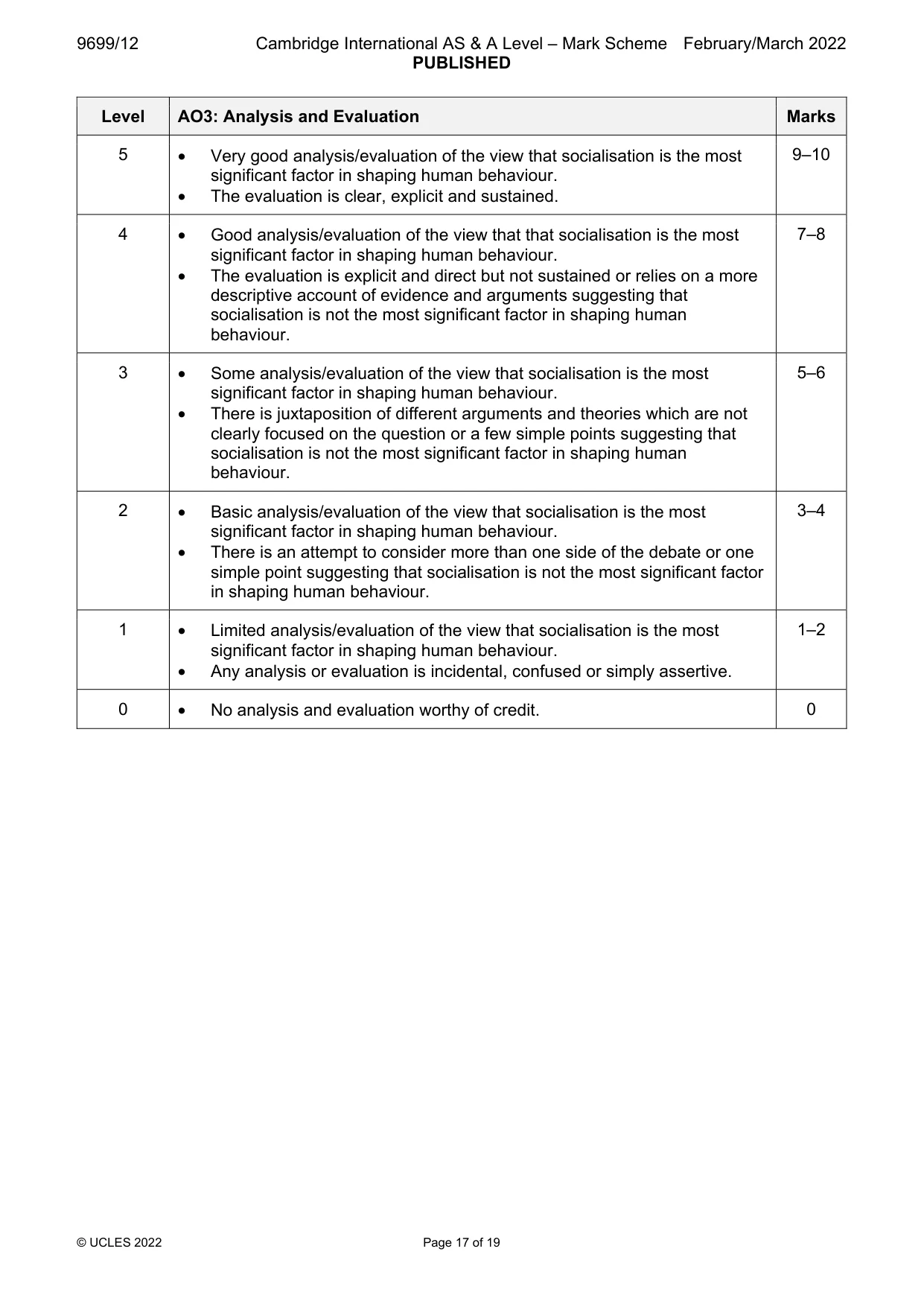 Mark scheme, page 17 of 19