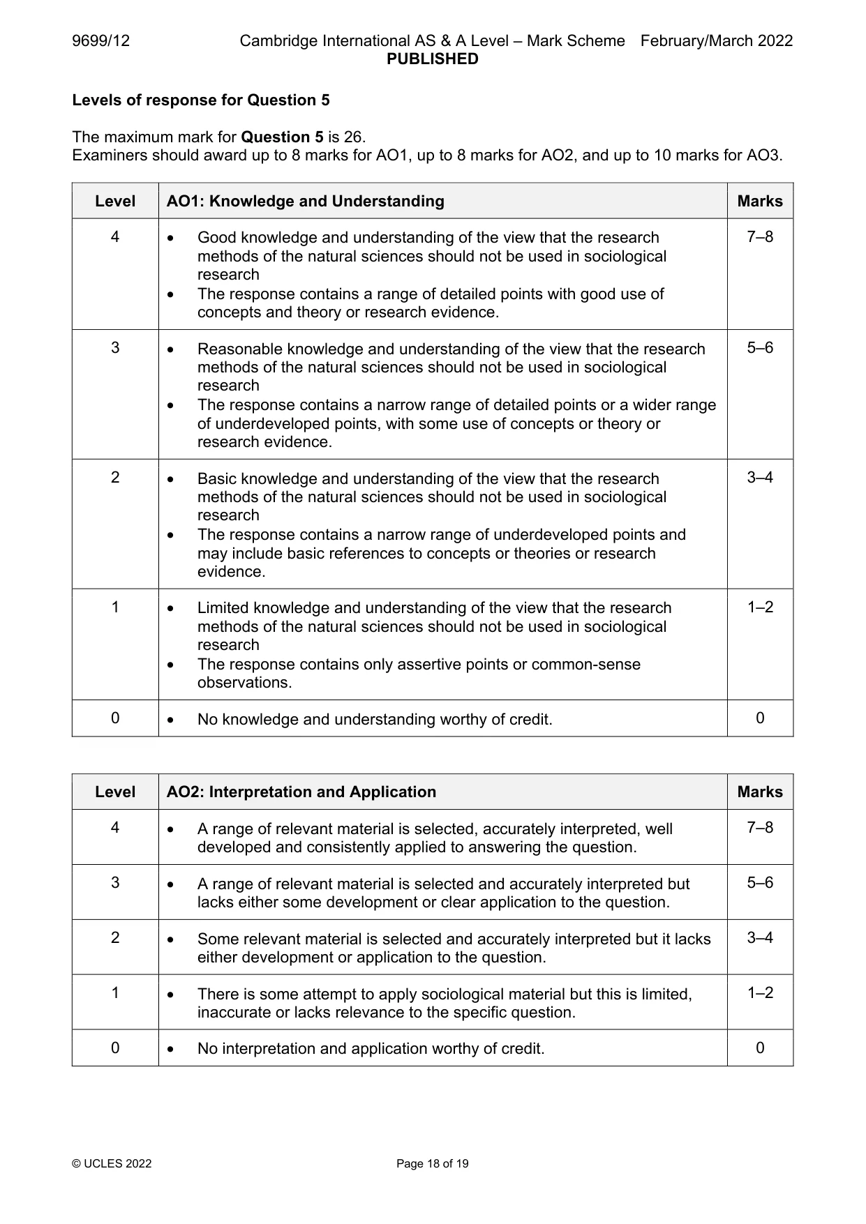 Mark scheme, page 18 of 19