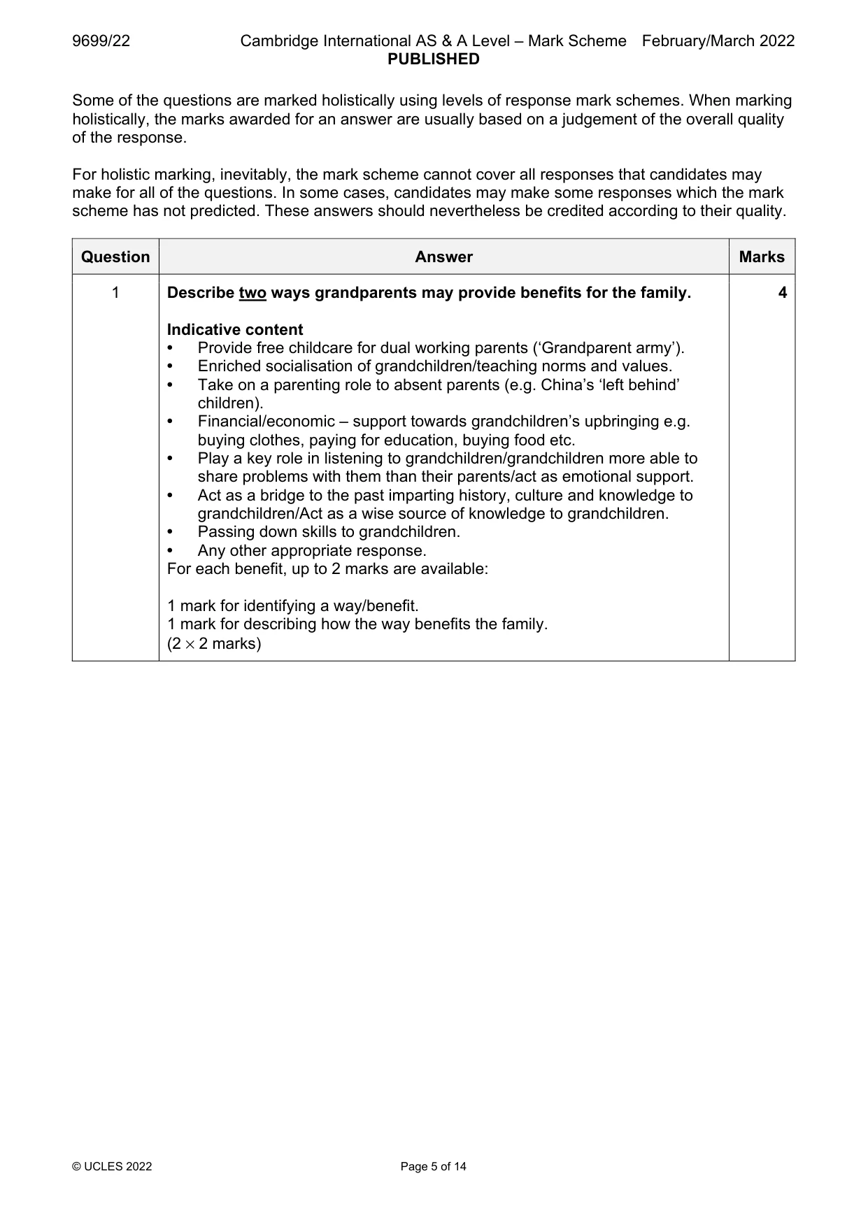 Mark scheme, page 5 of 14