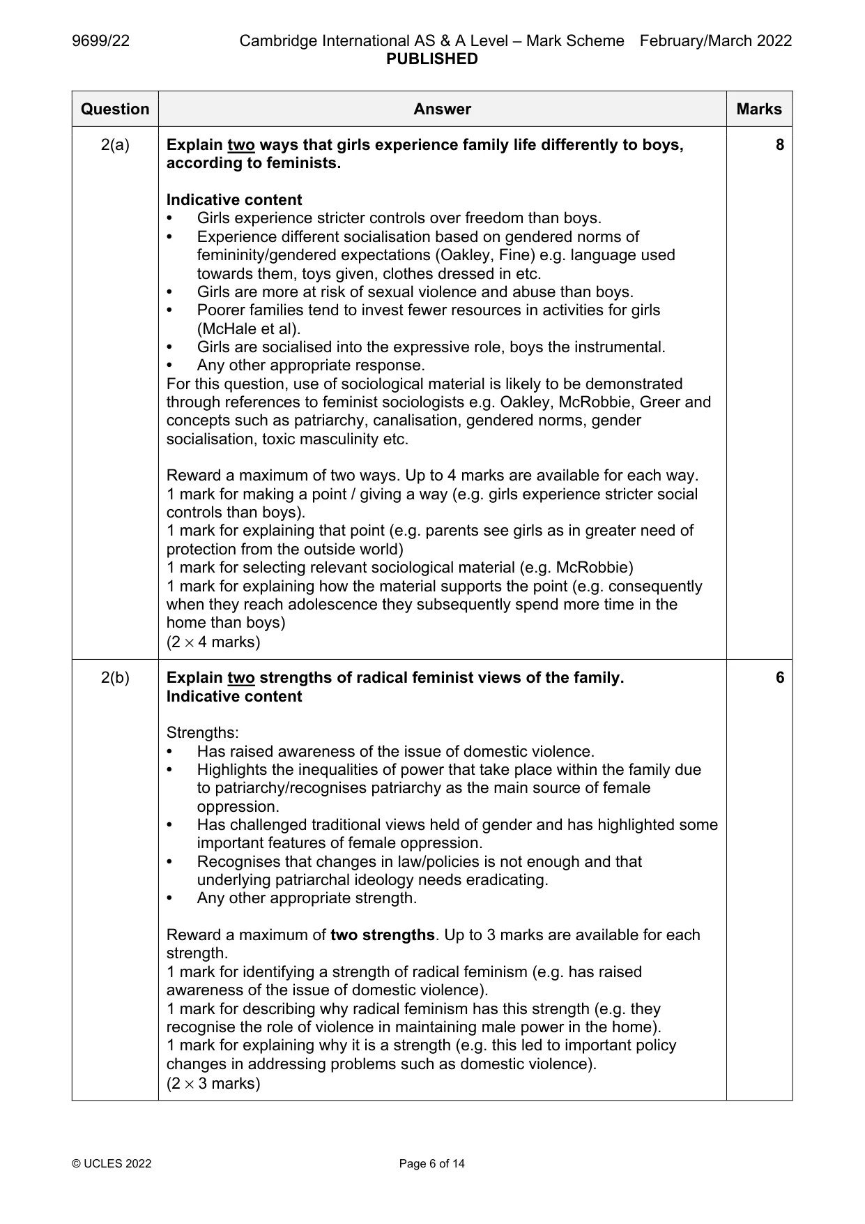 Mark scheme, page 6 of 14