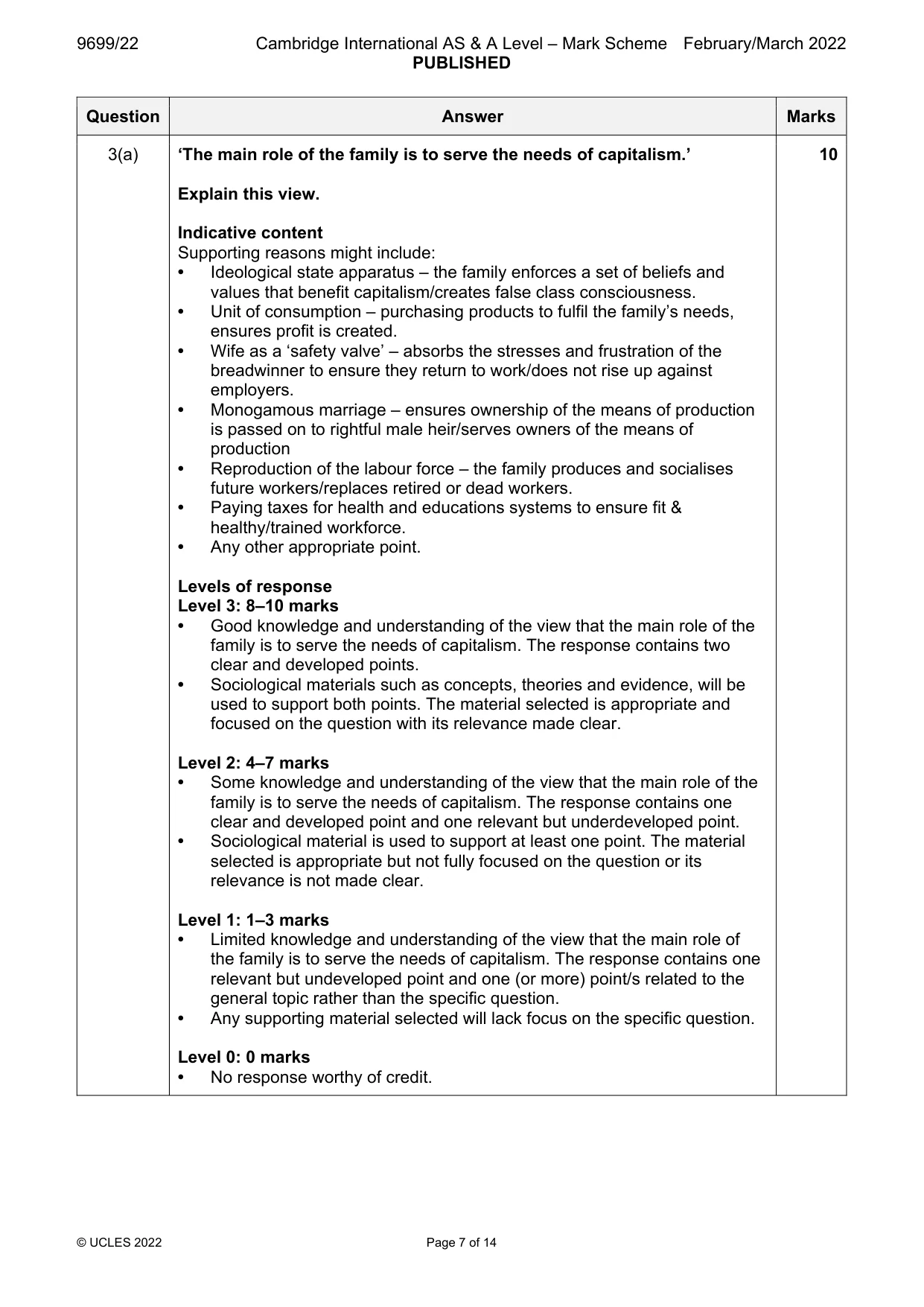 Mark scheme, page 7 of 14